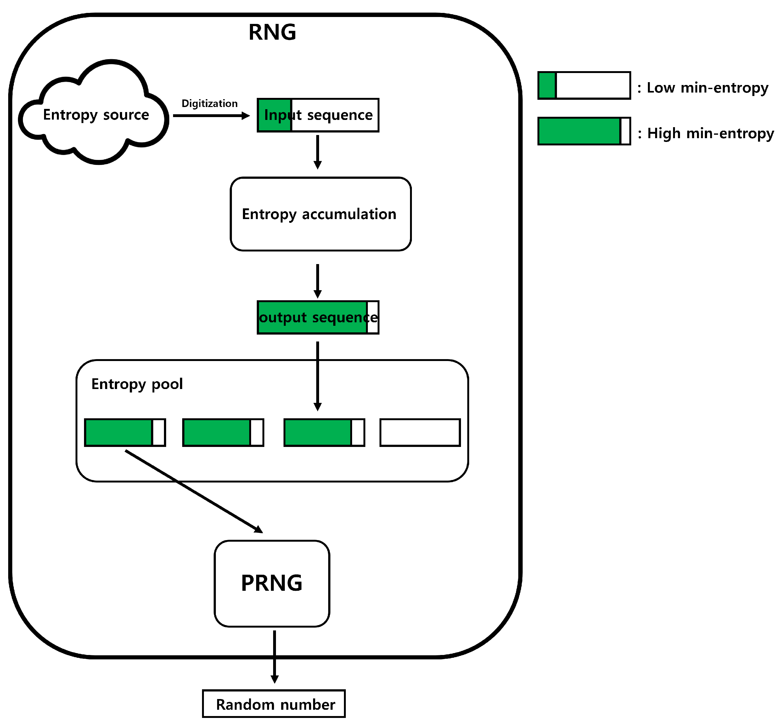 Preprints 76732 g001