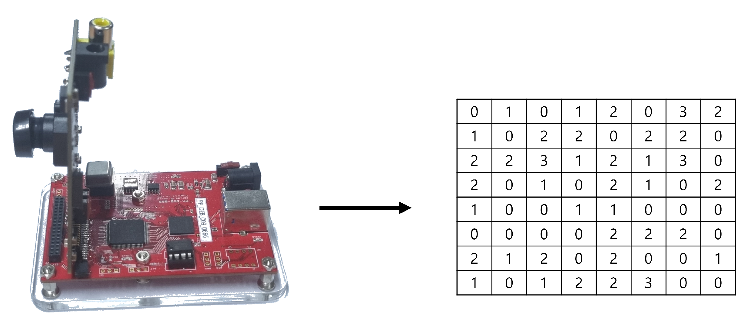 Preprints 76732 g006