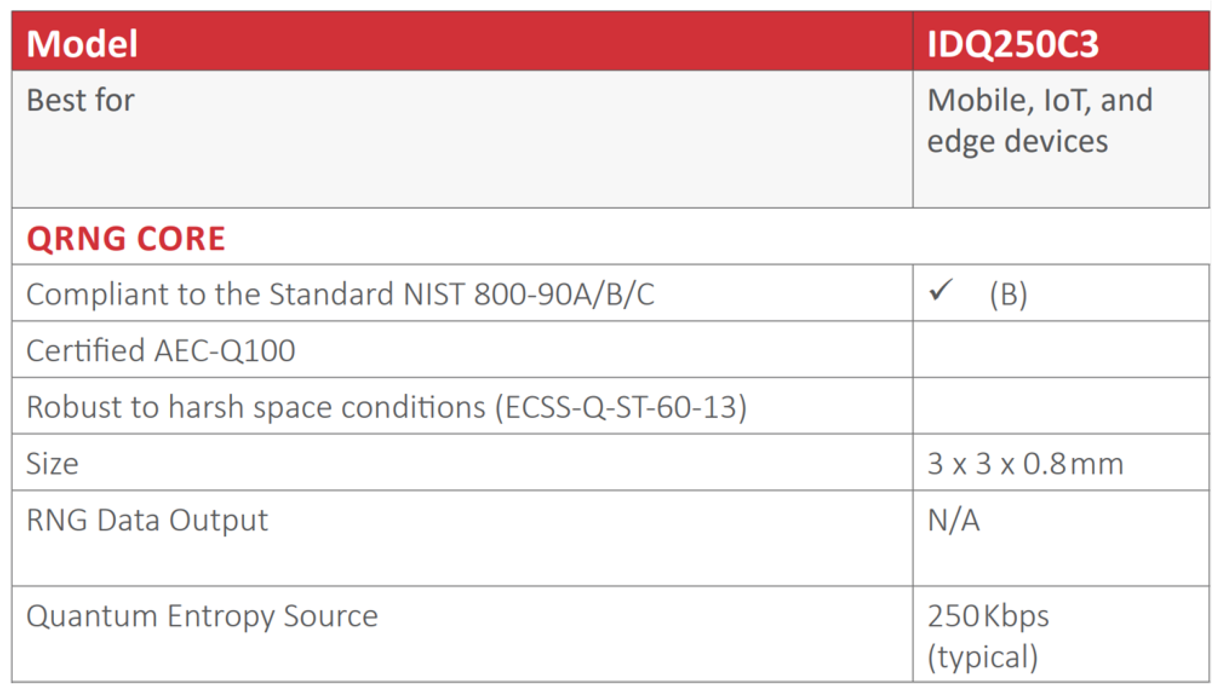 Preprints 76732 g011