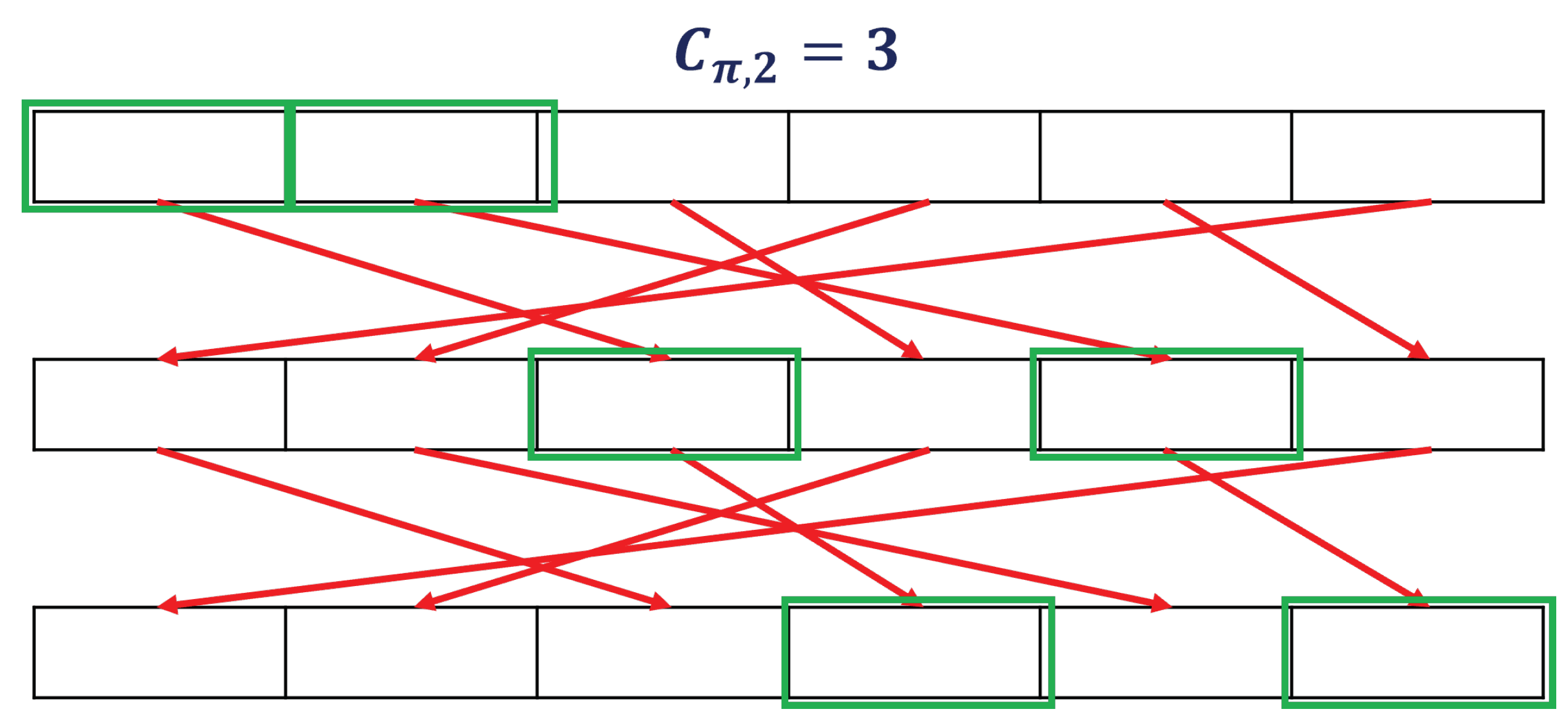 Preprints 76732 g012