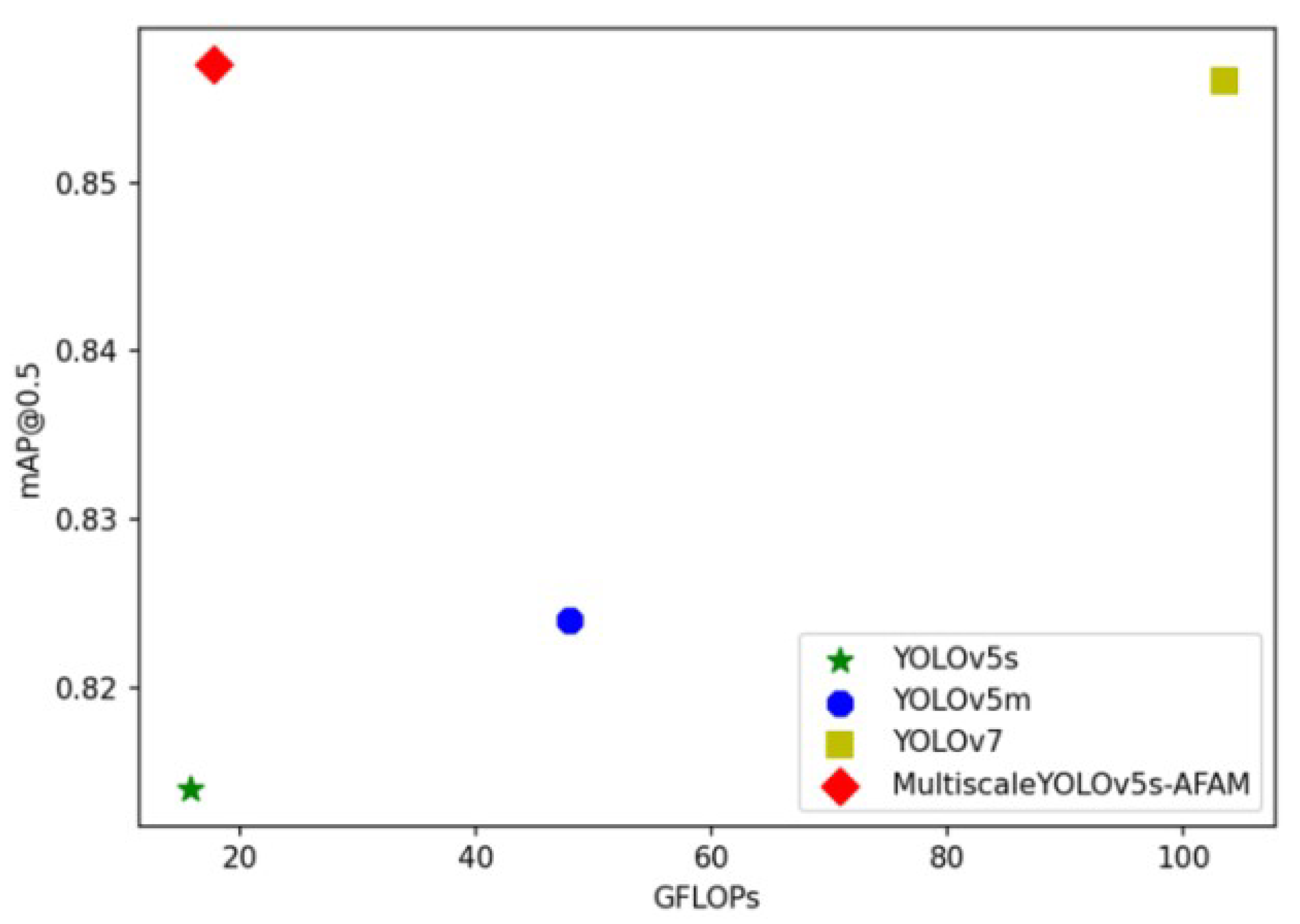 Preprints 75626 g008