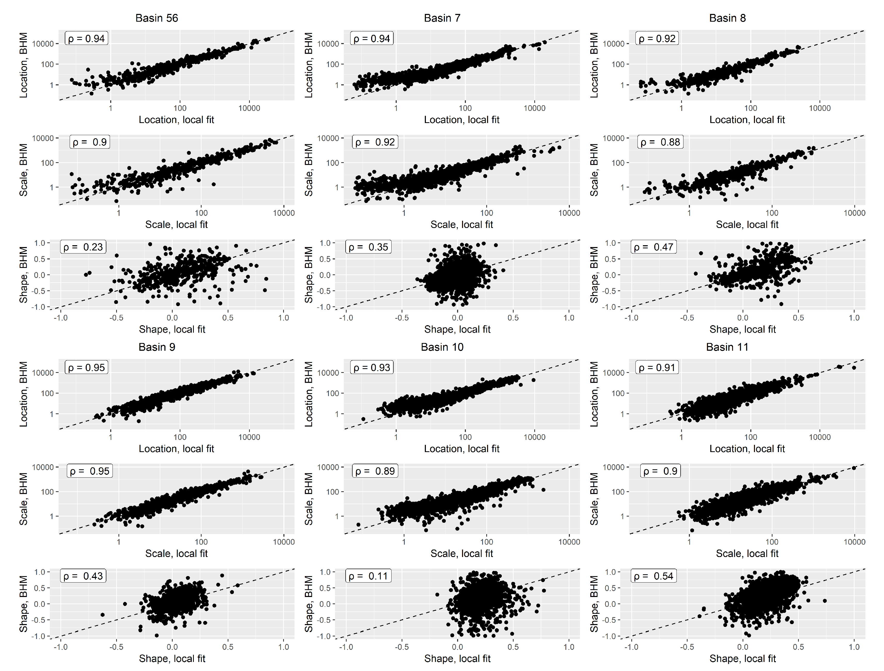 Preprints 111602 g004