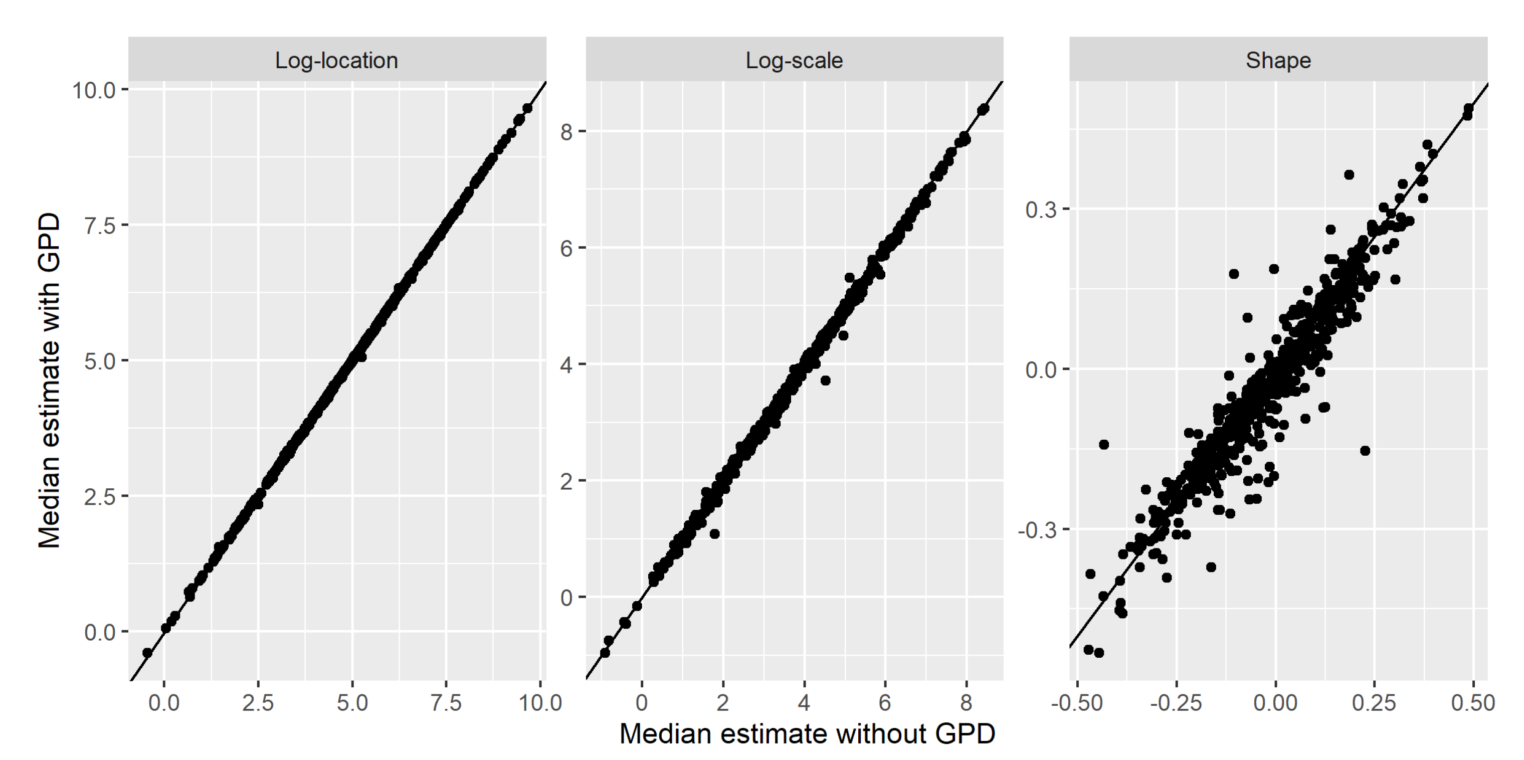 Preprints 111602 g009