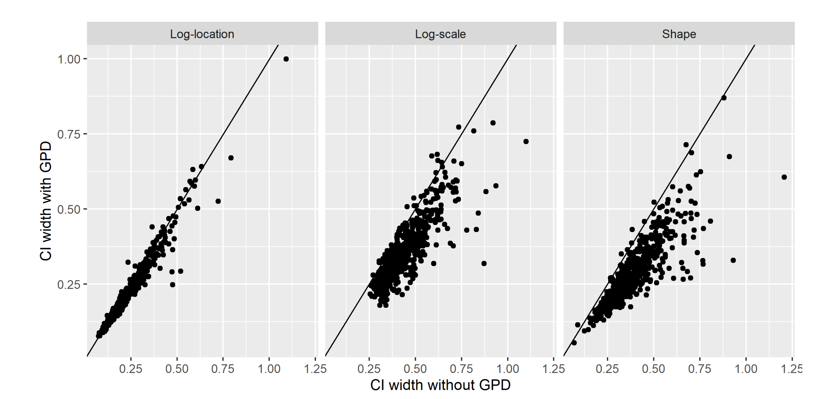 Preprints 111602 g010