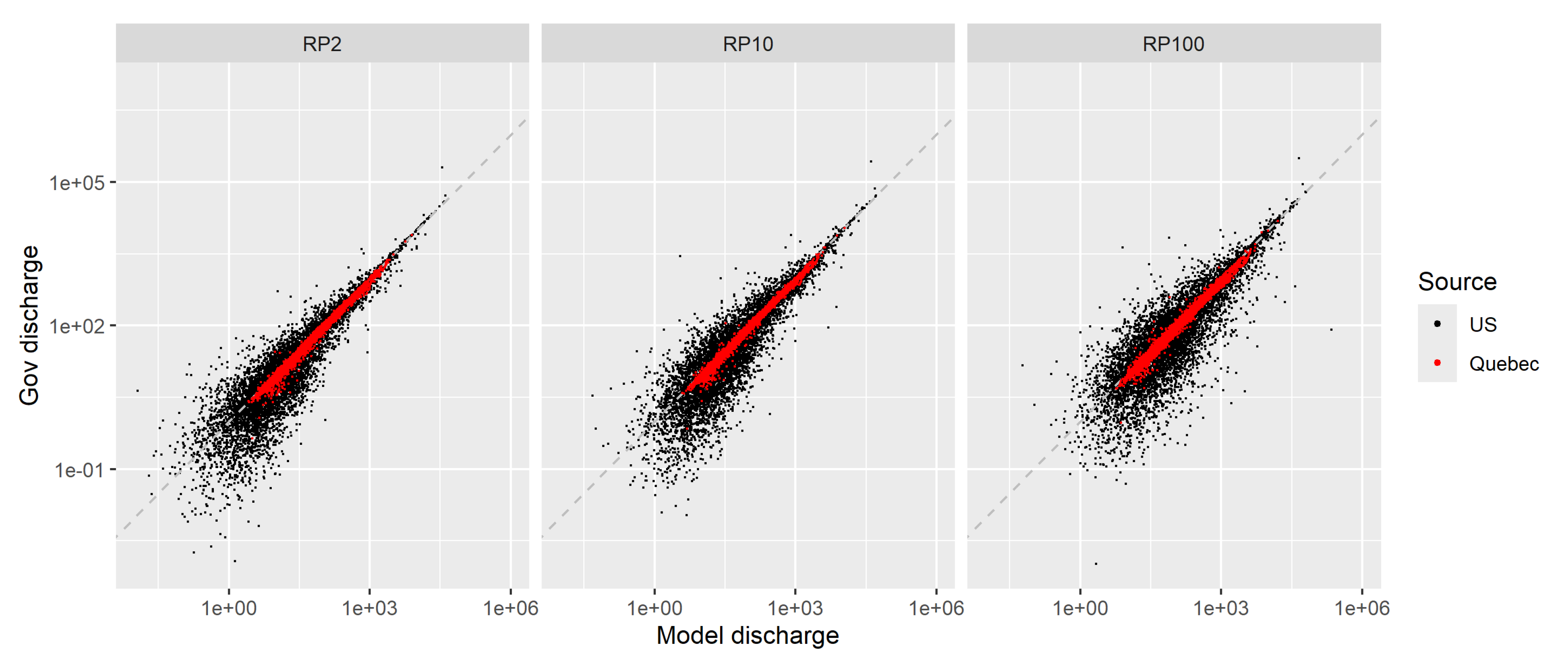 Preprints 111602 g012