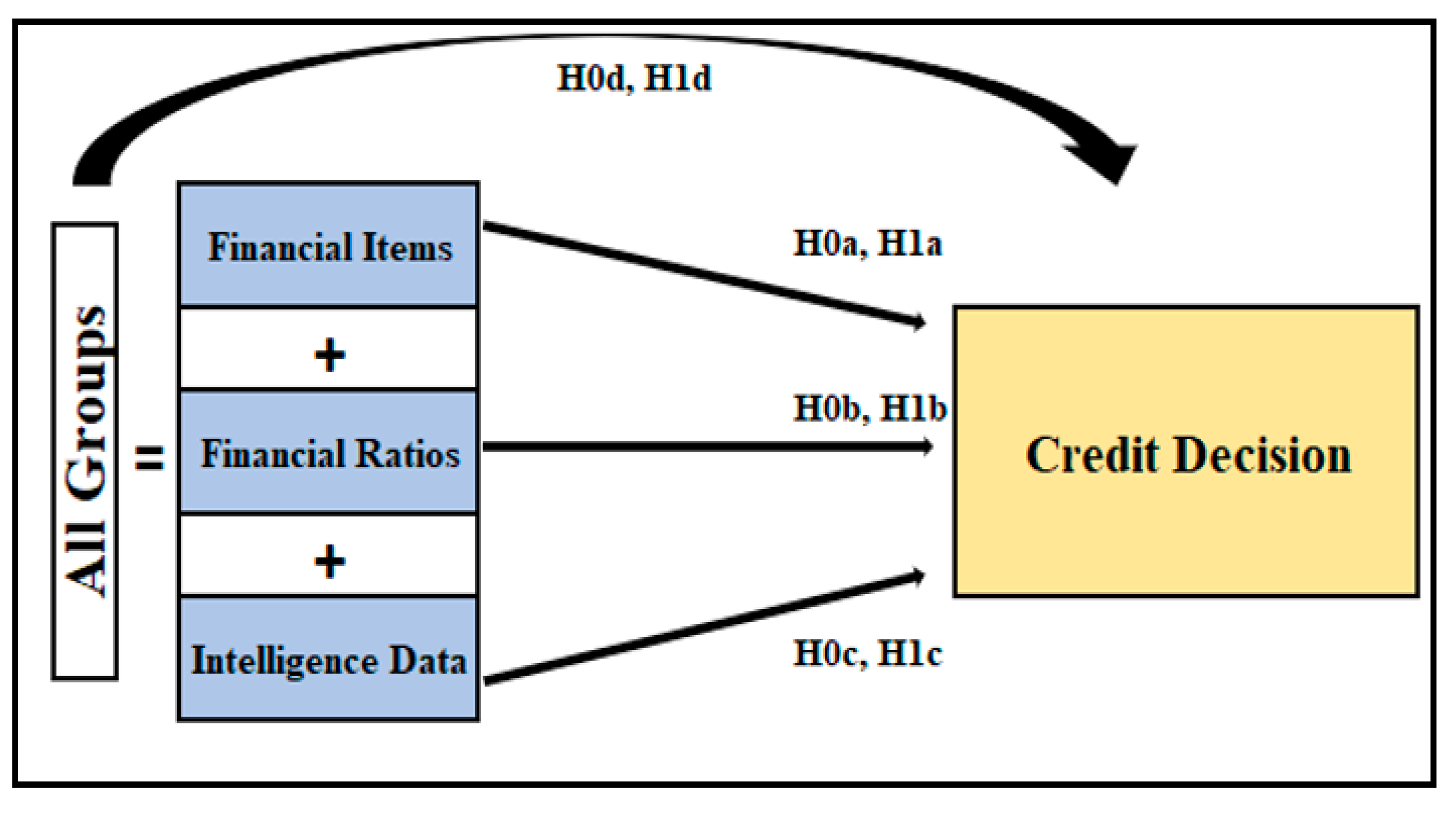 Preprints 78663 g001