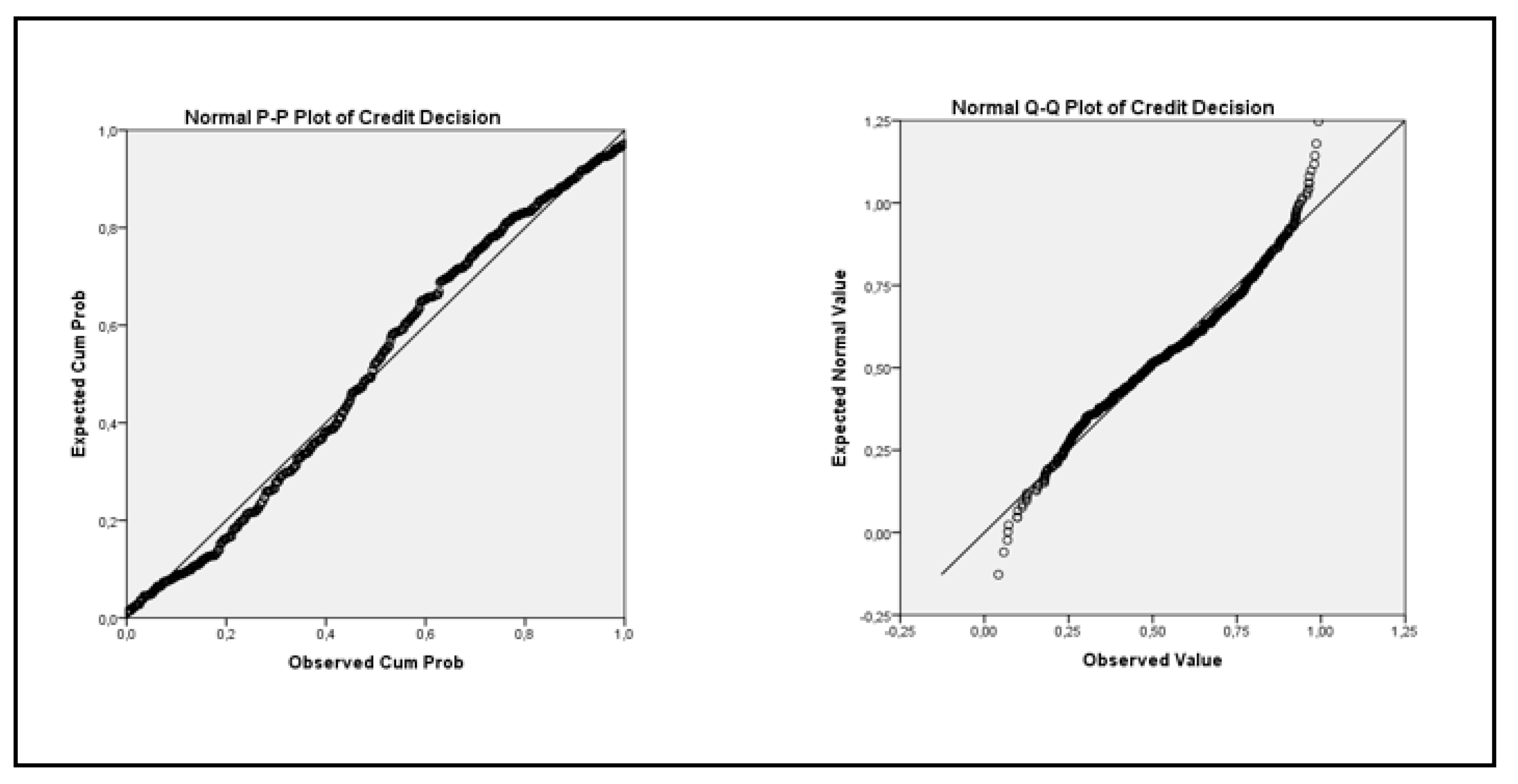 Preprints 78663 g003