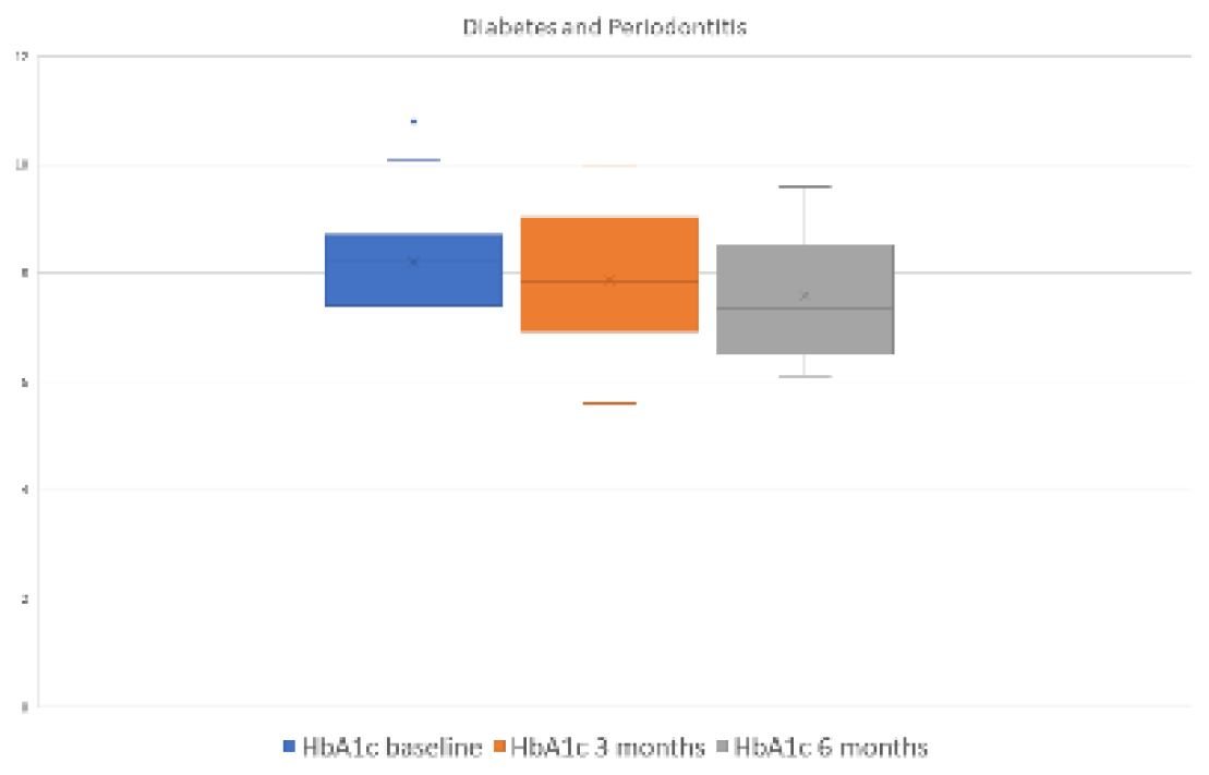 Preprints 98575 g001