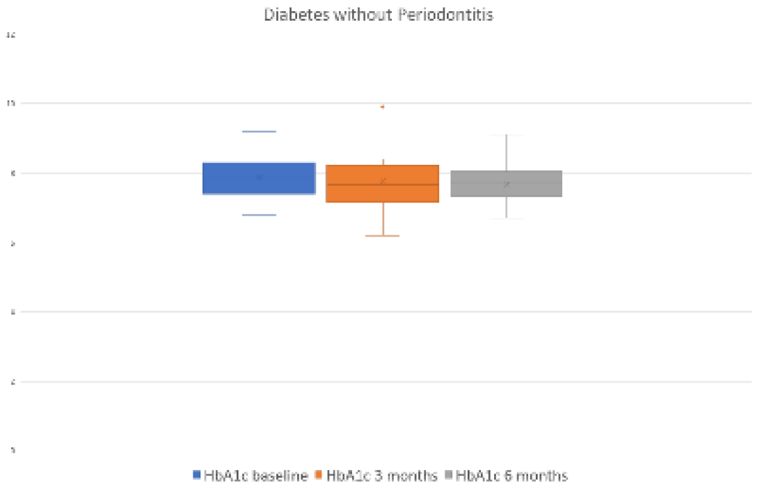 Preprints 98575 g002