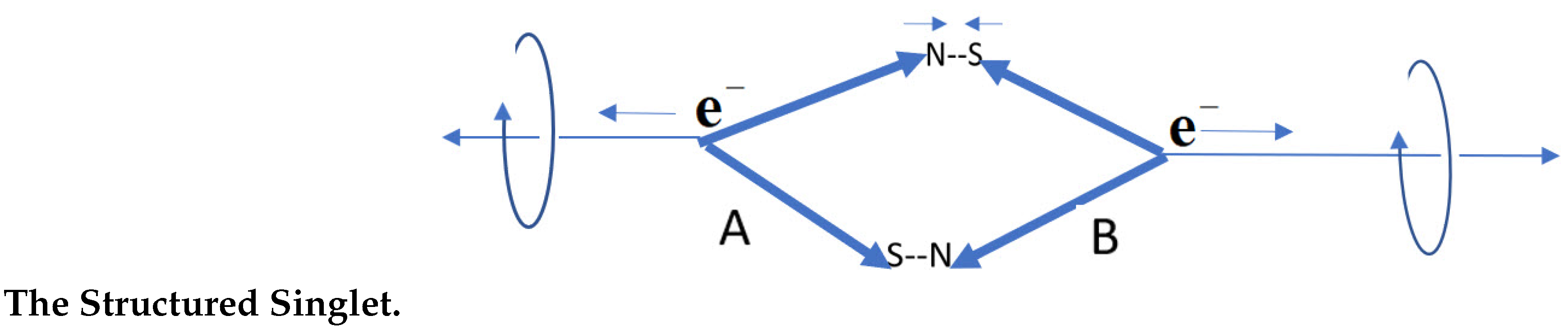 Preprints 93497 g011