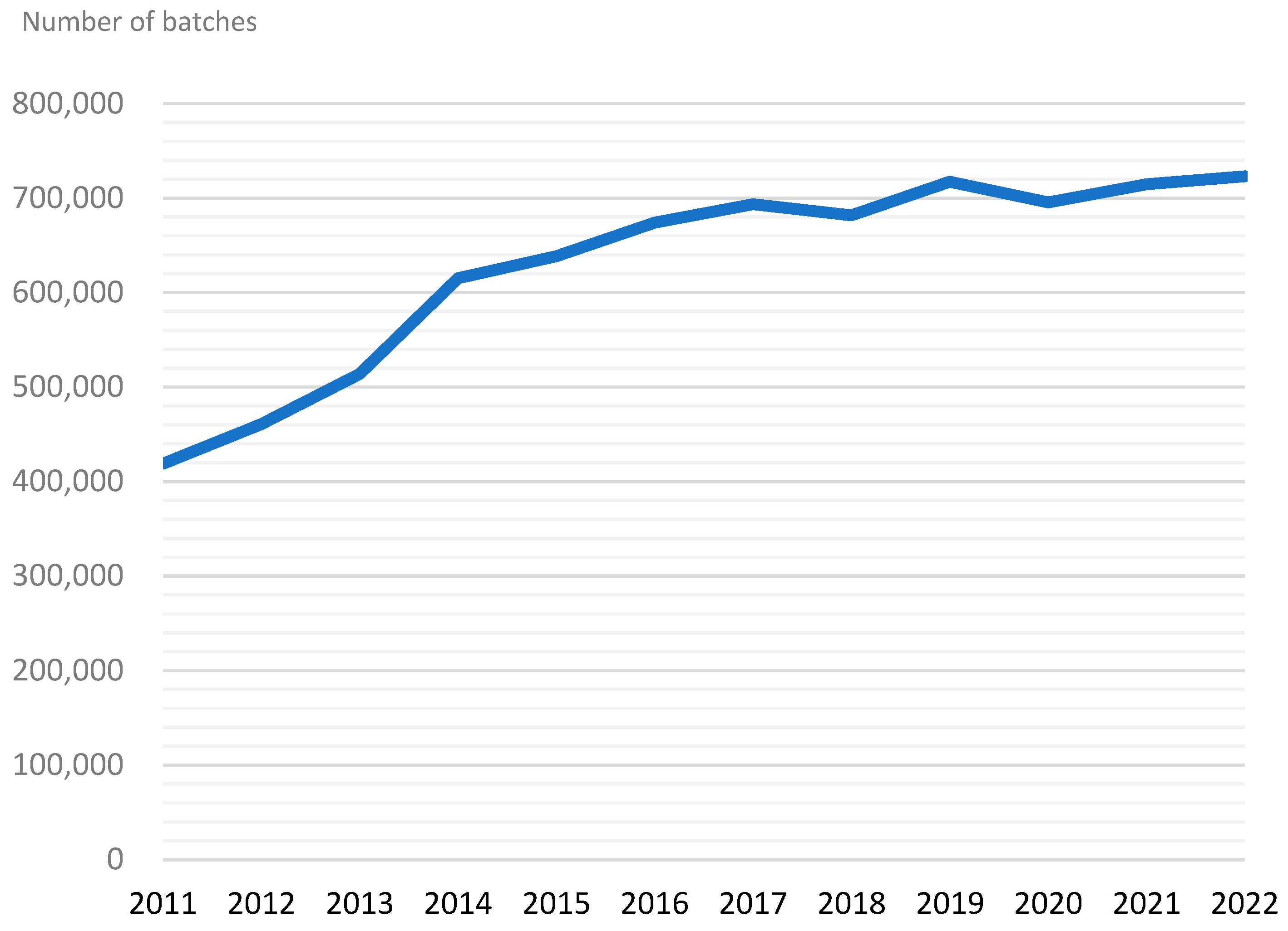 Preprints 71915 g001