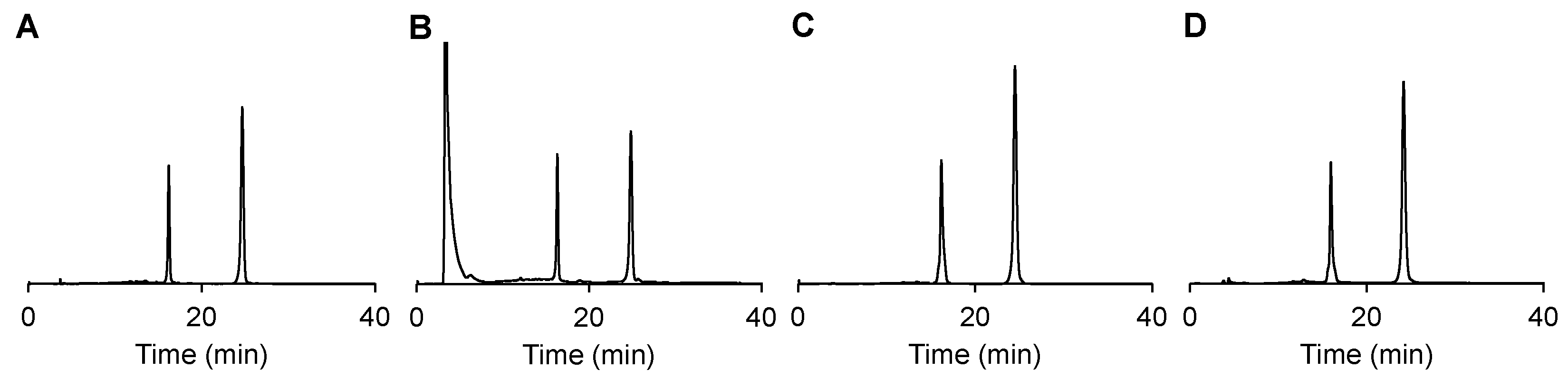 Preprints 72548 g005