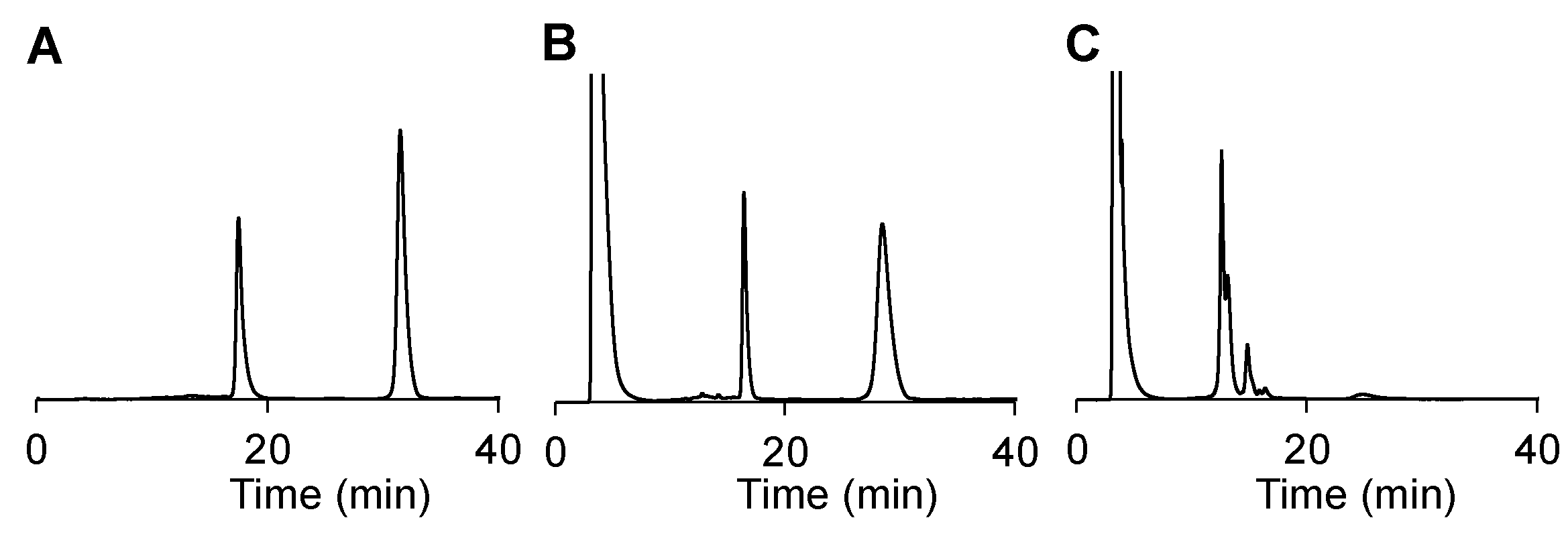 Preprints 72548 g006