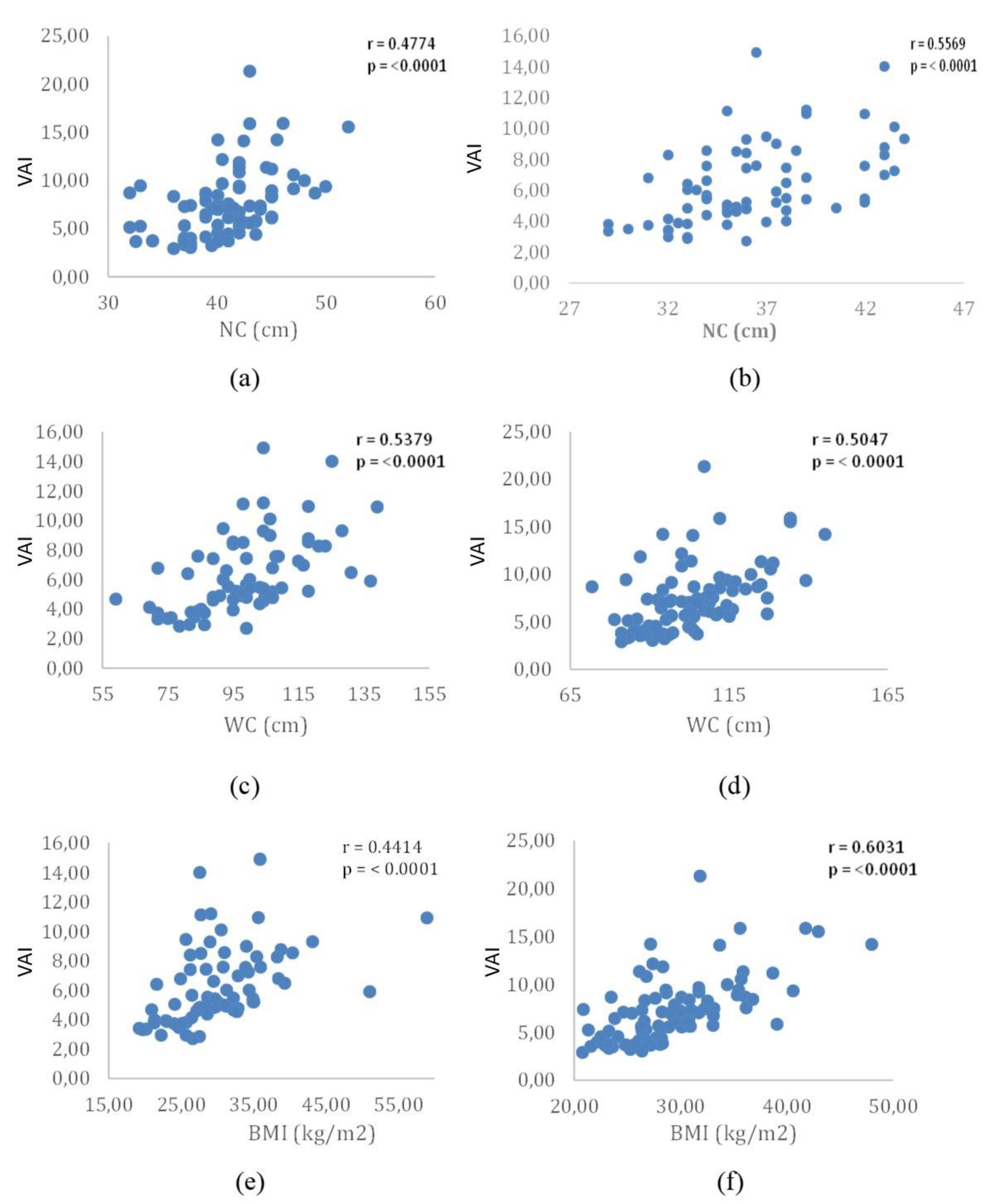 Preprints 106094 g001