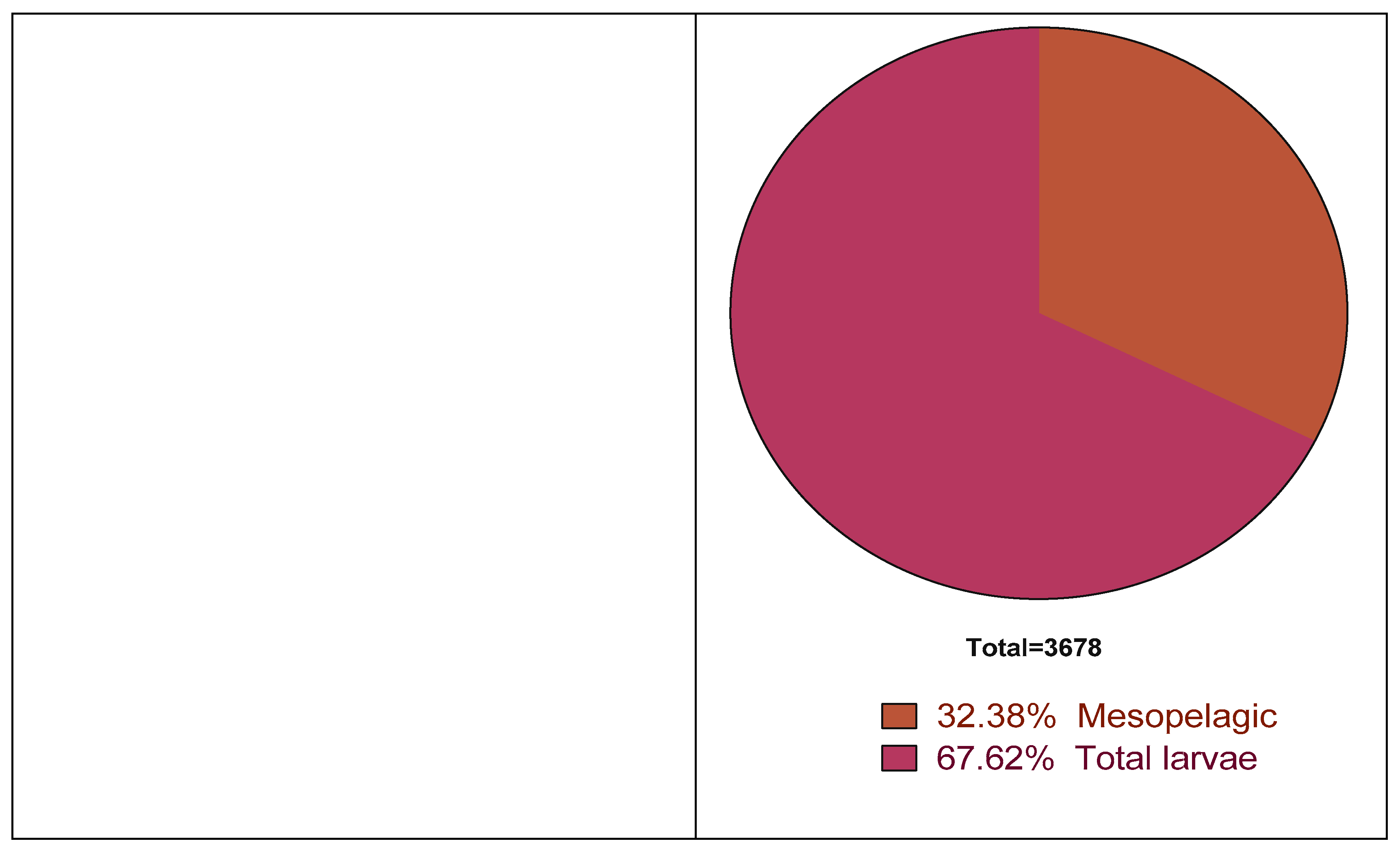 Preprints 84927 g002b