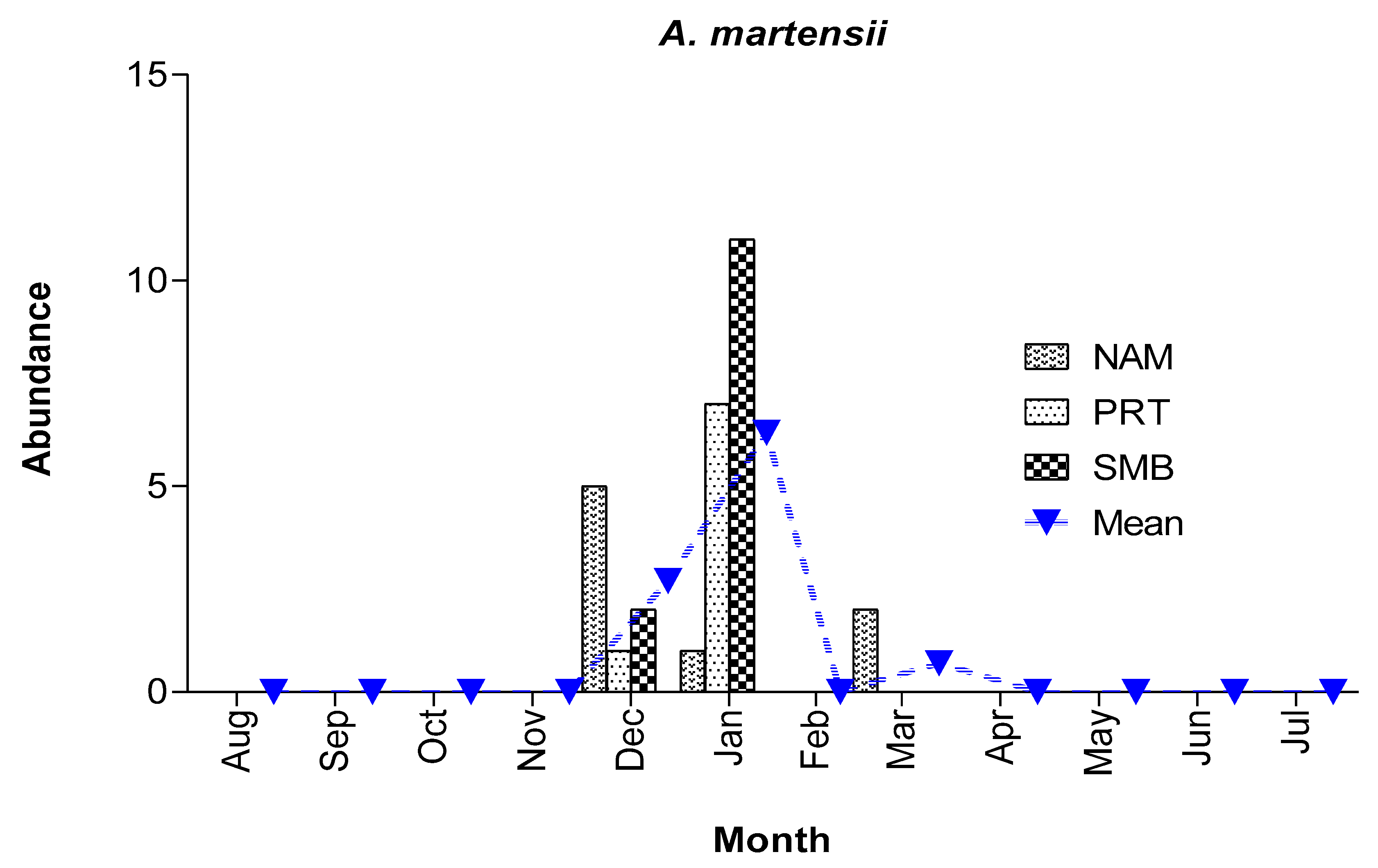 Preprints 84927 g008