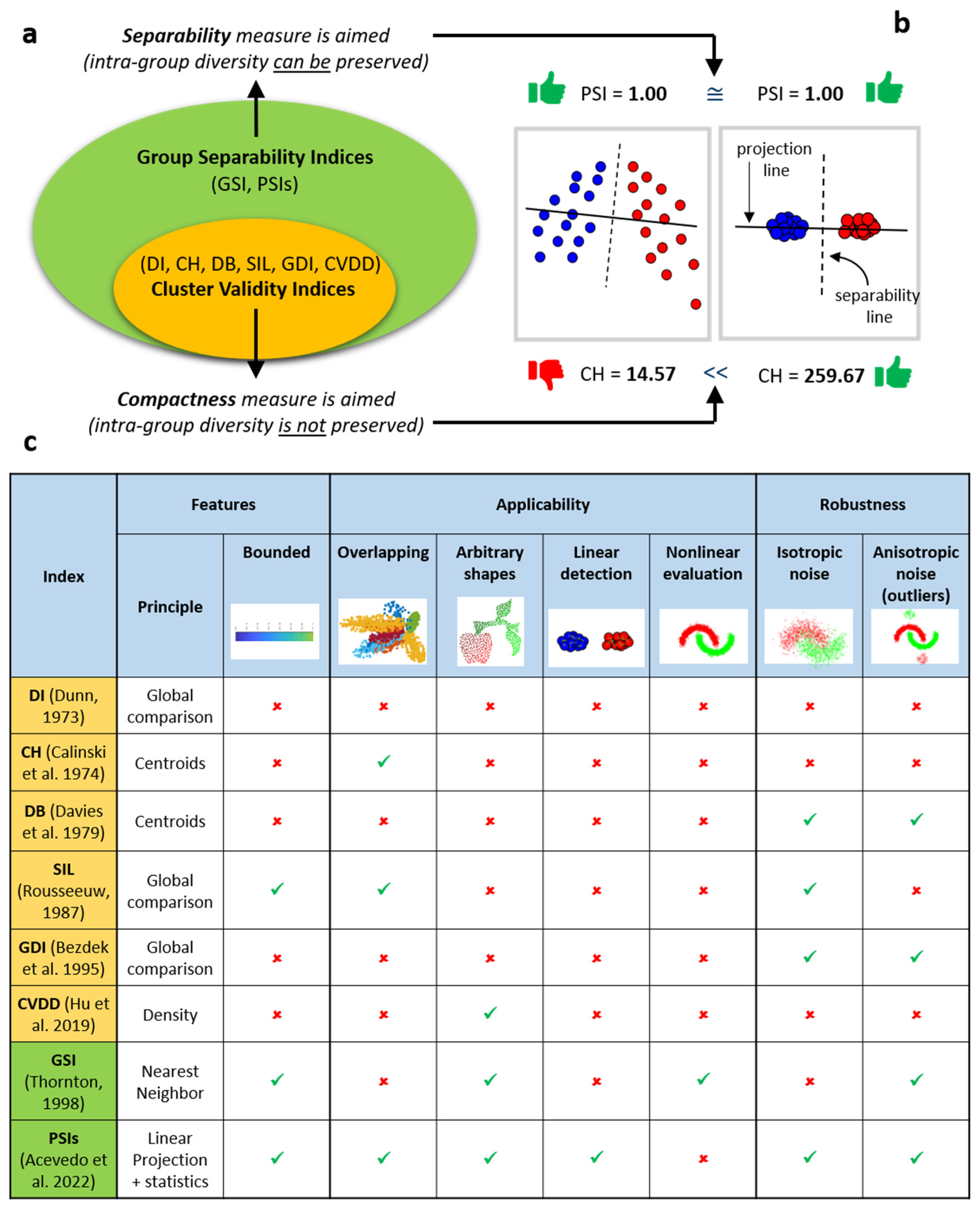 Preprints 109855 g001