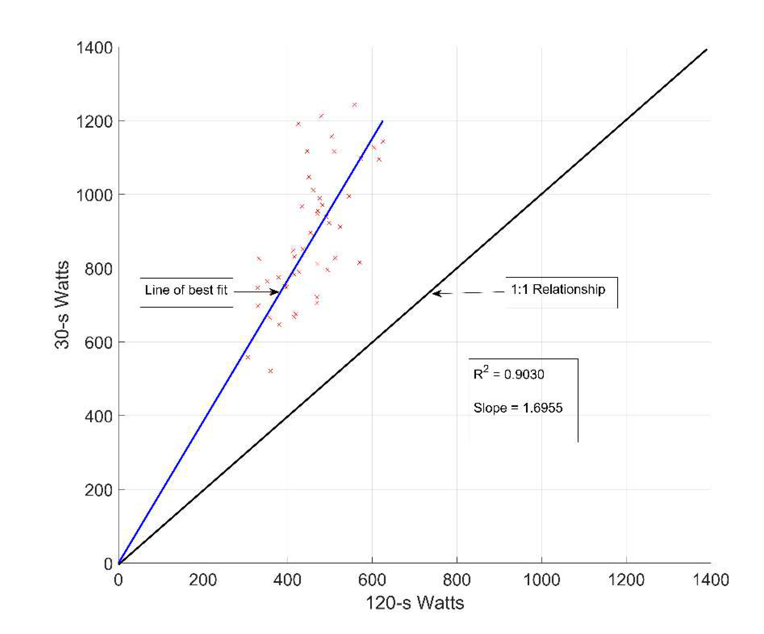 Preprints 80705 g001