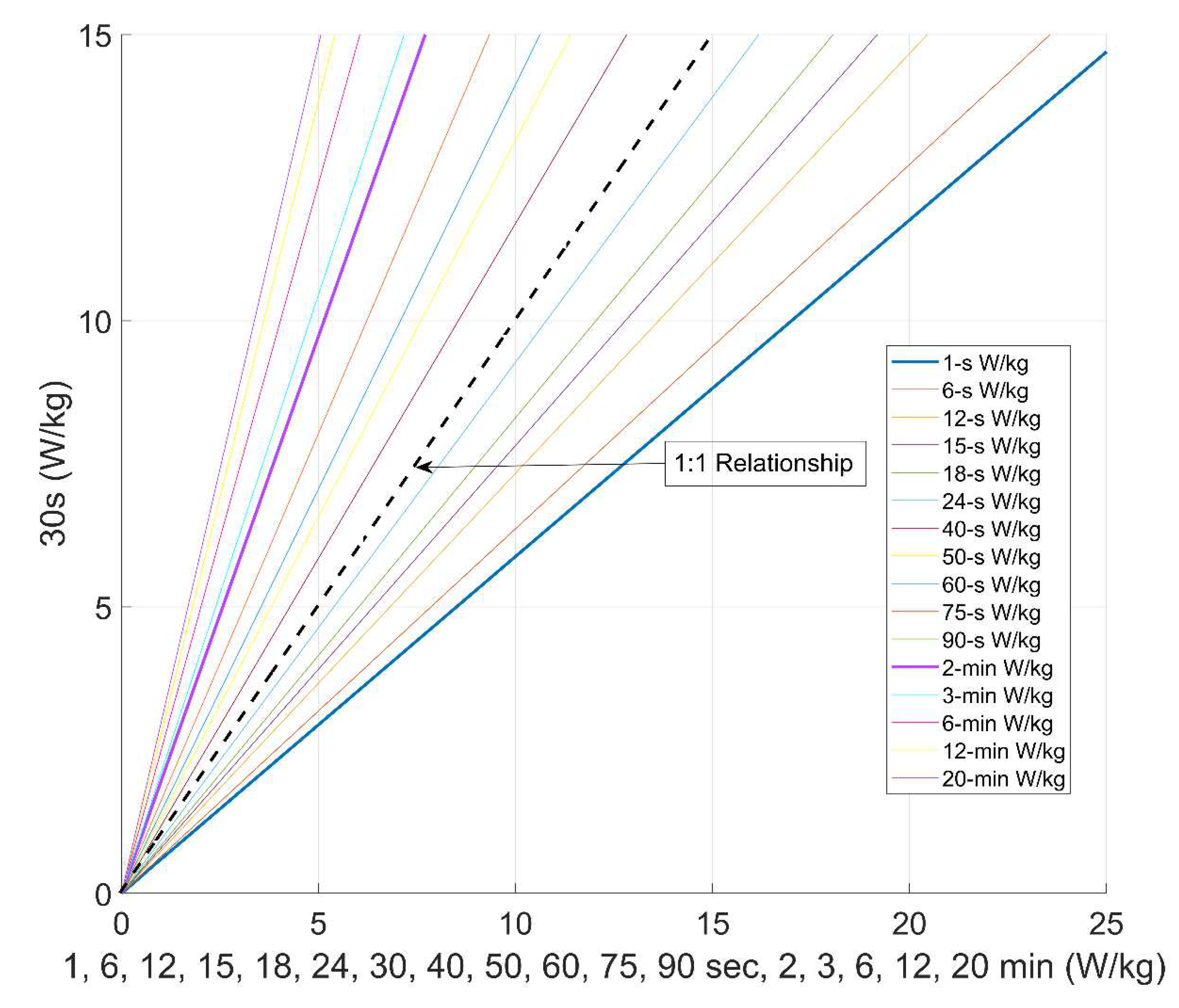 Preprints 80705 g002