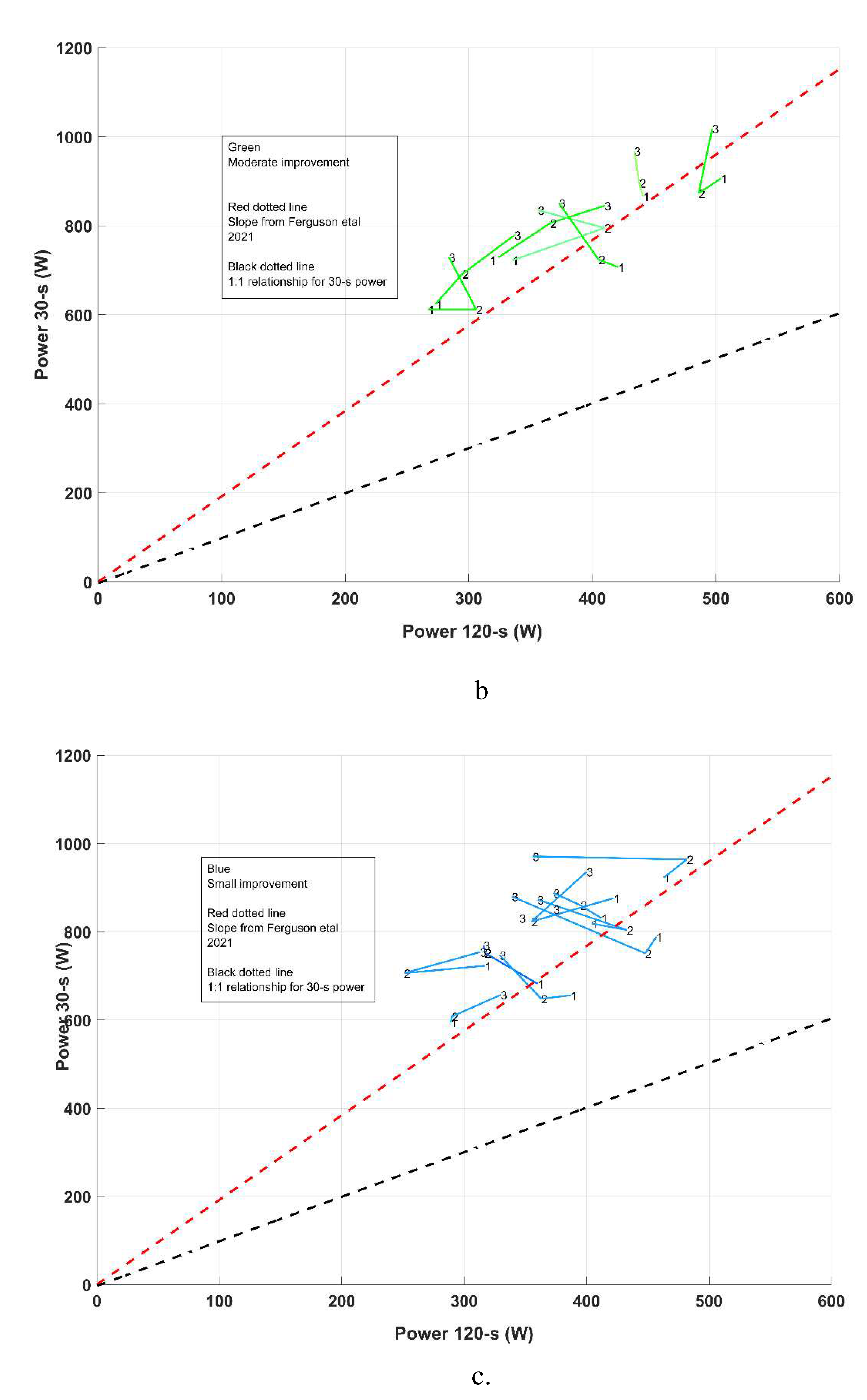 Preprints 80705 g004b