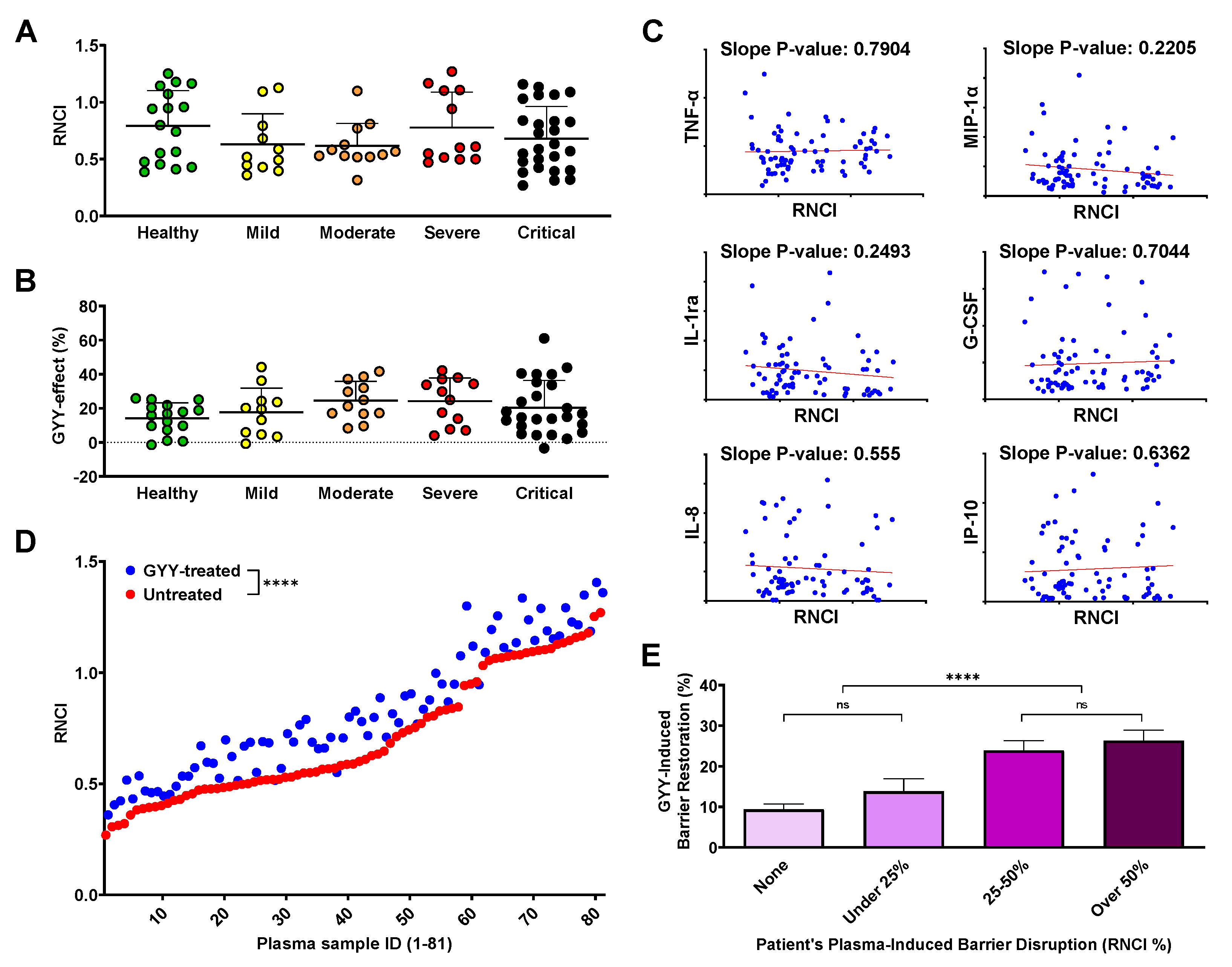 Preprints 74400 g003