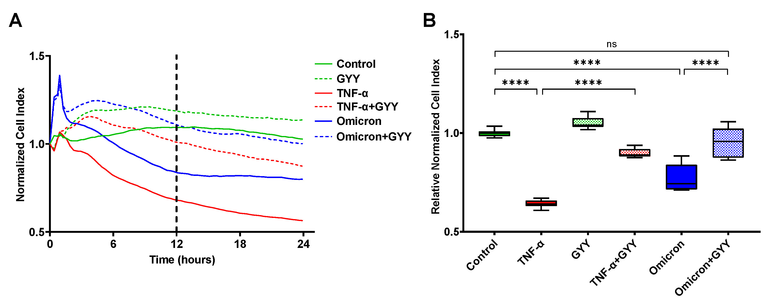 Preprints 74400 g004