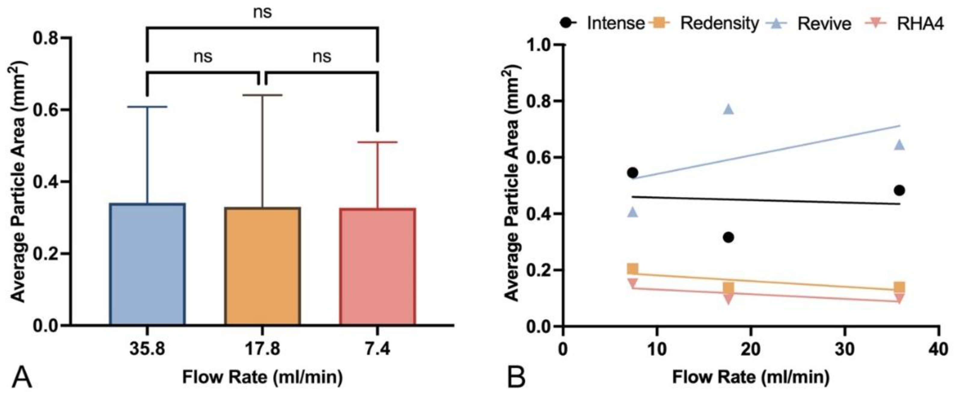 Preprints 113099 g007