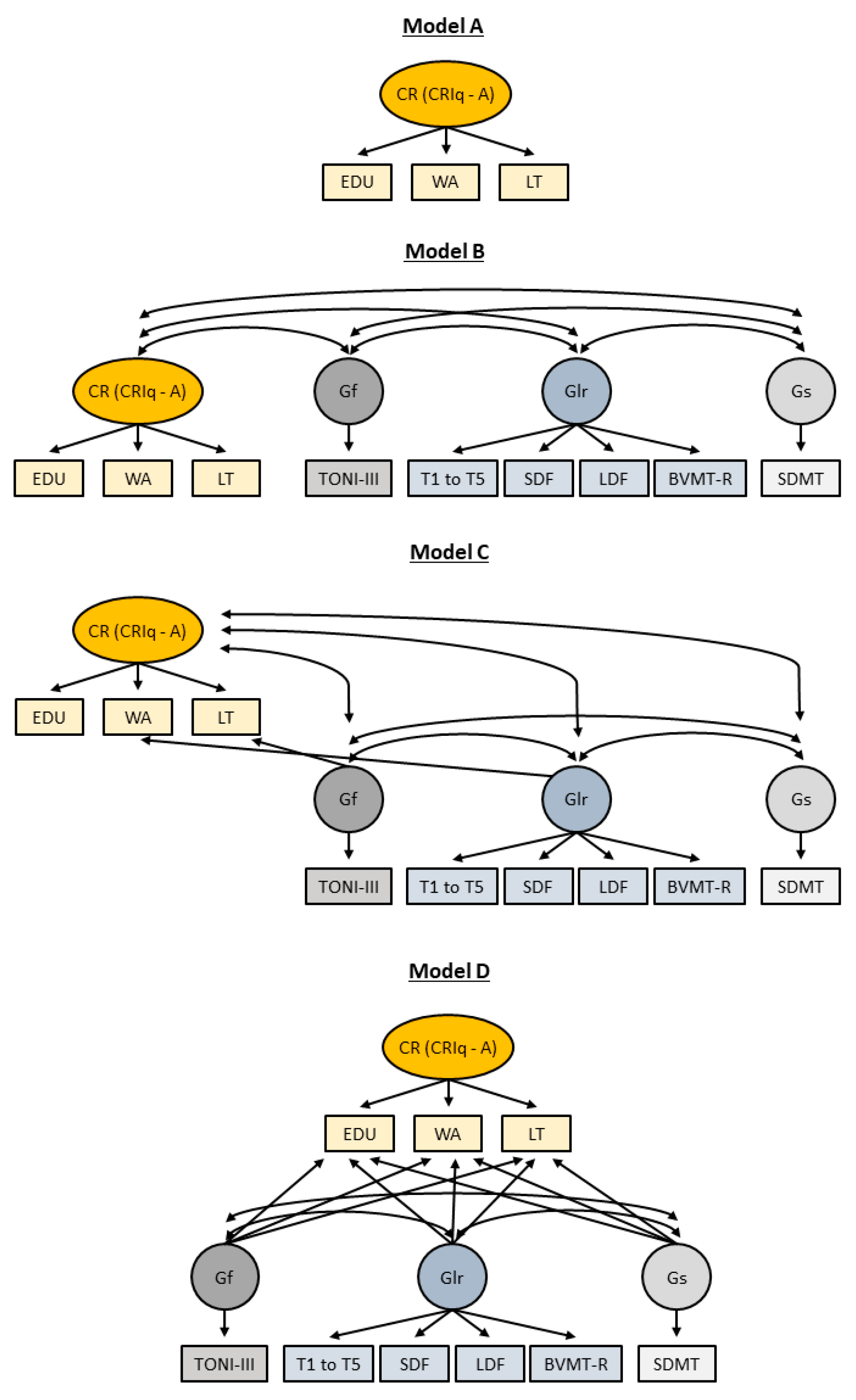 Preprints 88444 g001