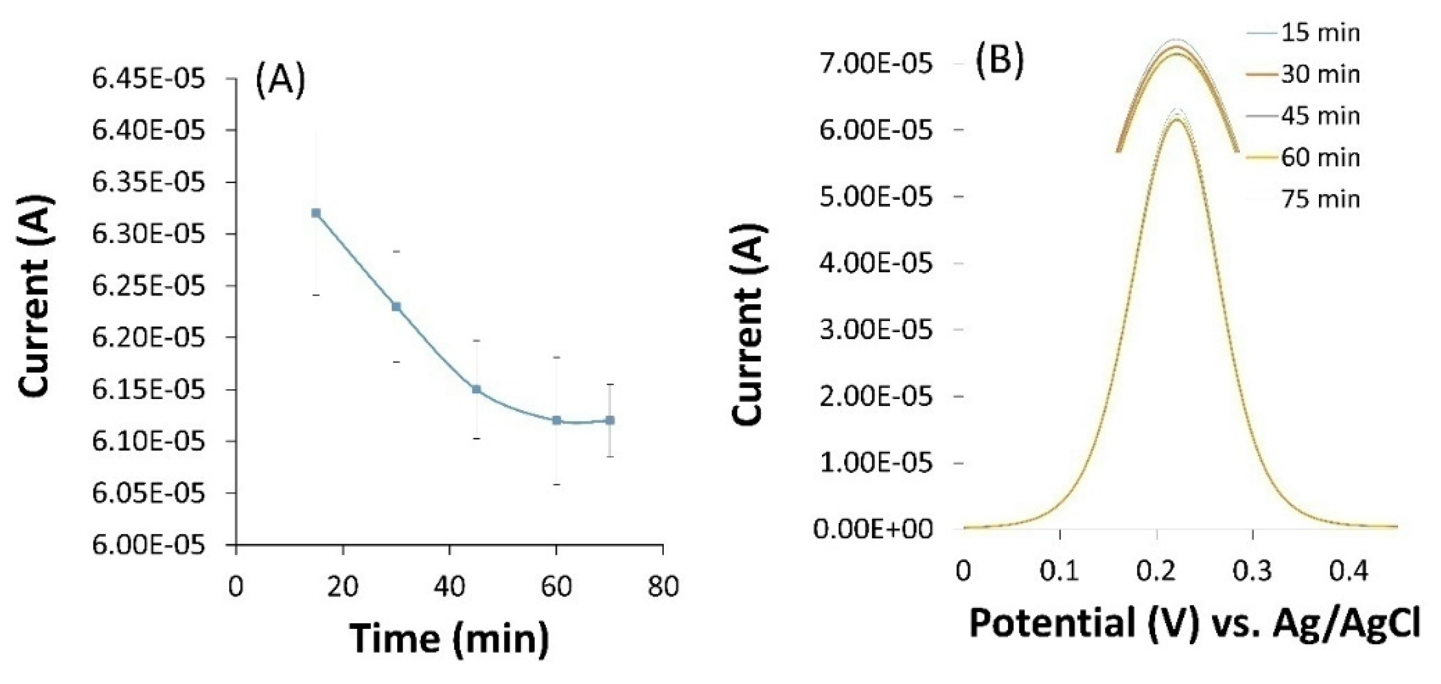 Preprints 72088 g004