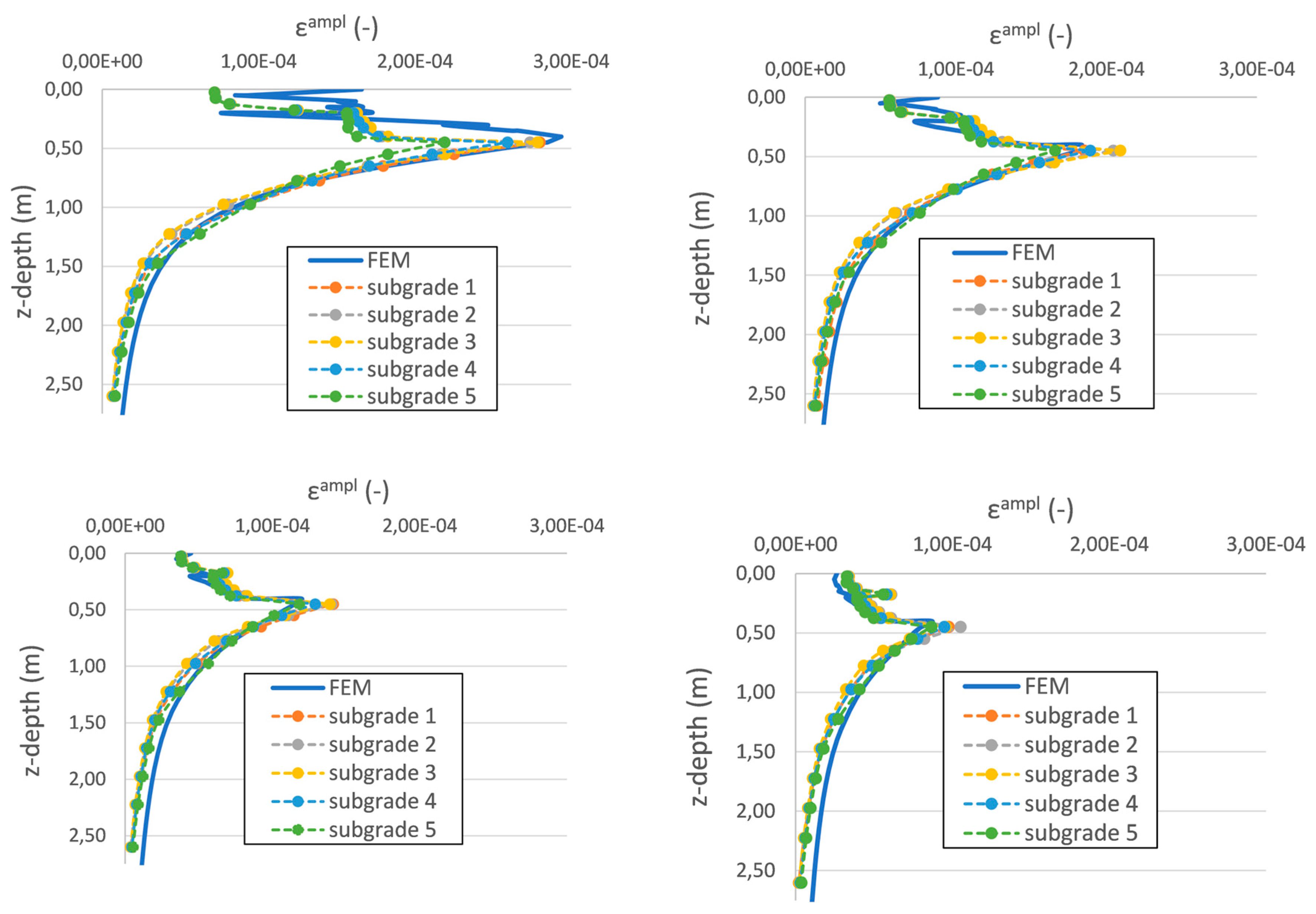 Preprints 83775 g008