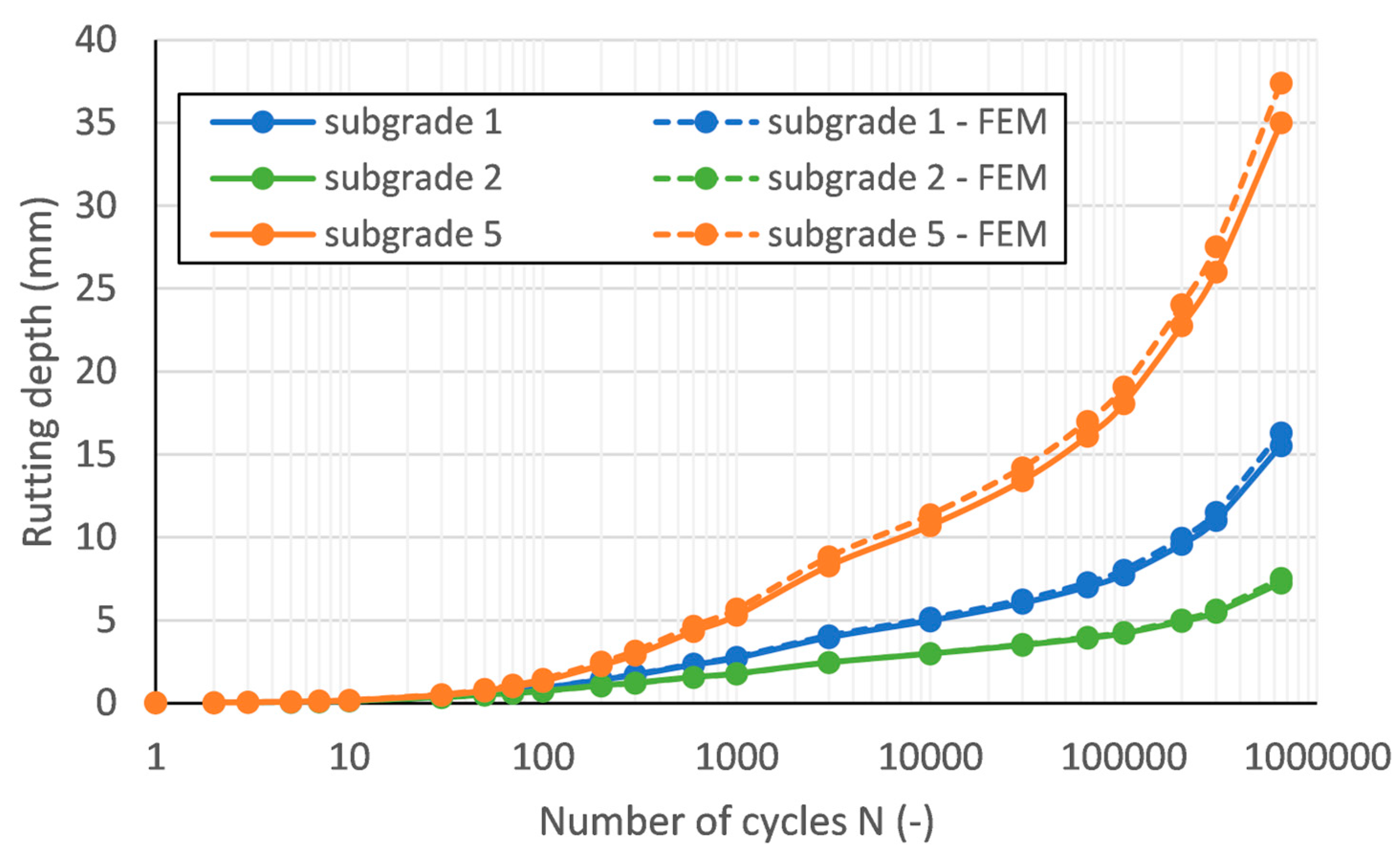 Preprints 83775 g009