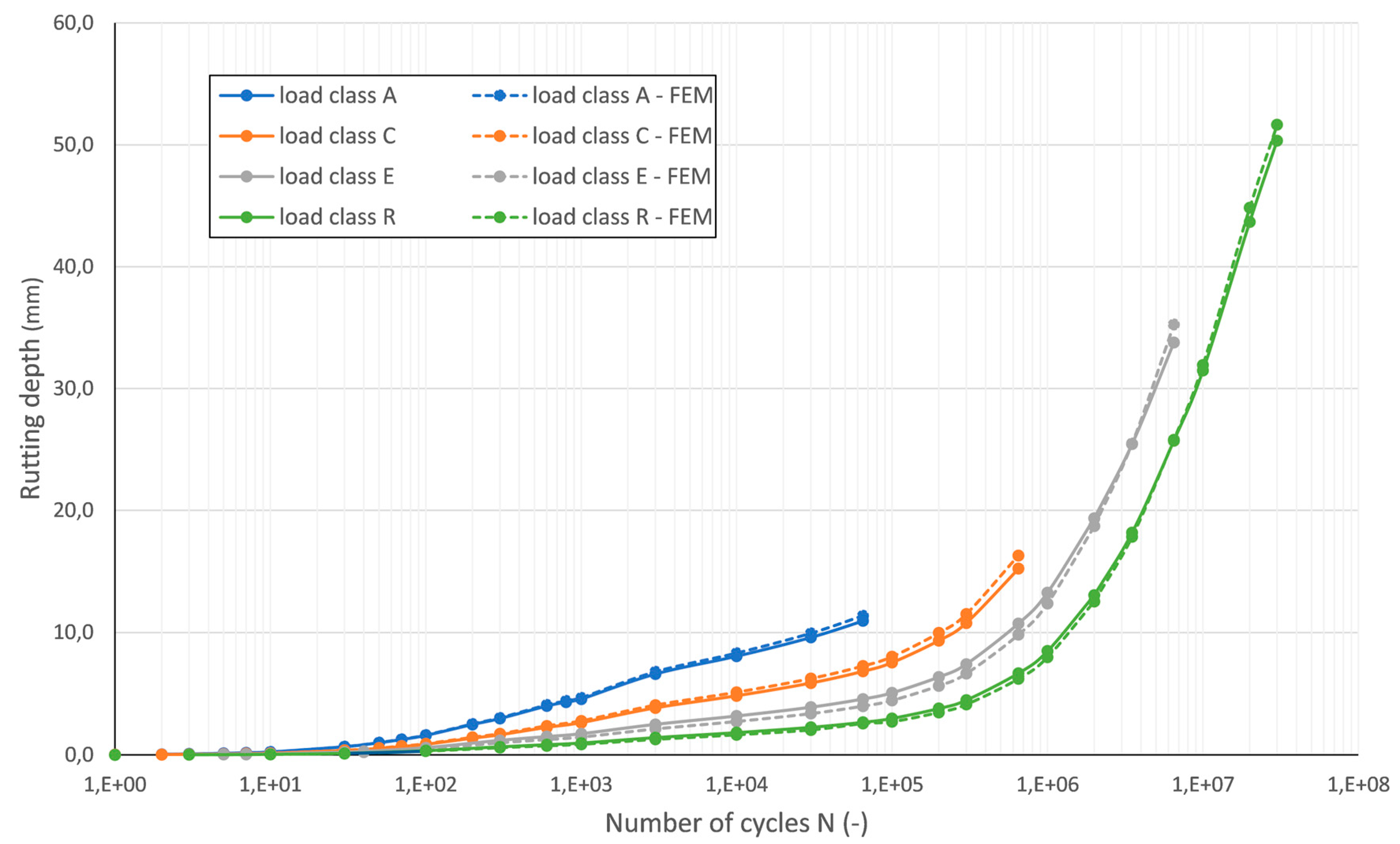 Preprints 83775 g010