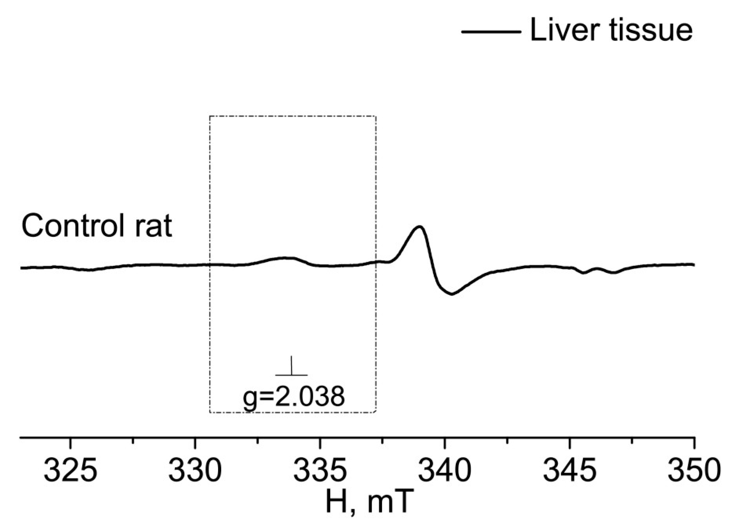 Preprints 85725 g003