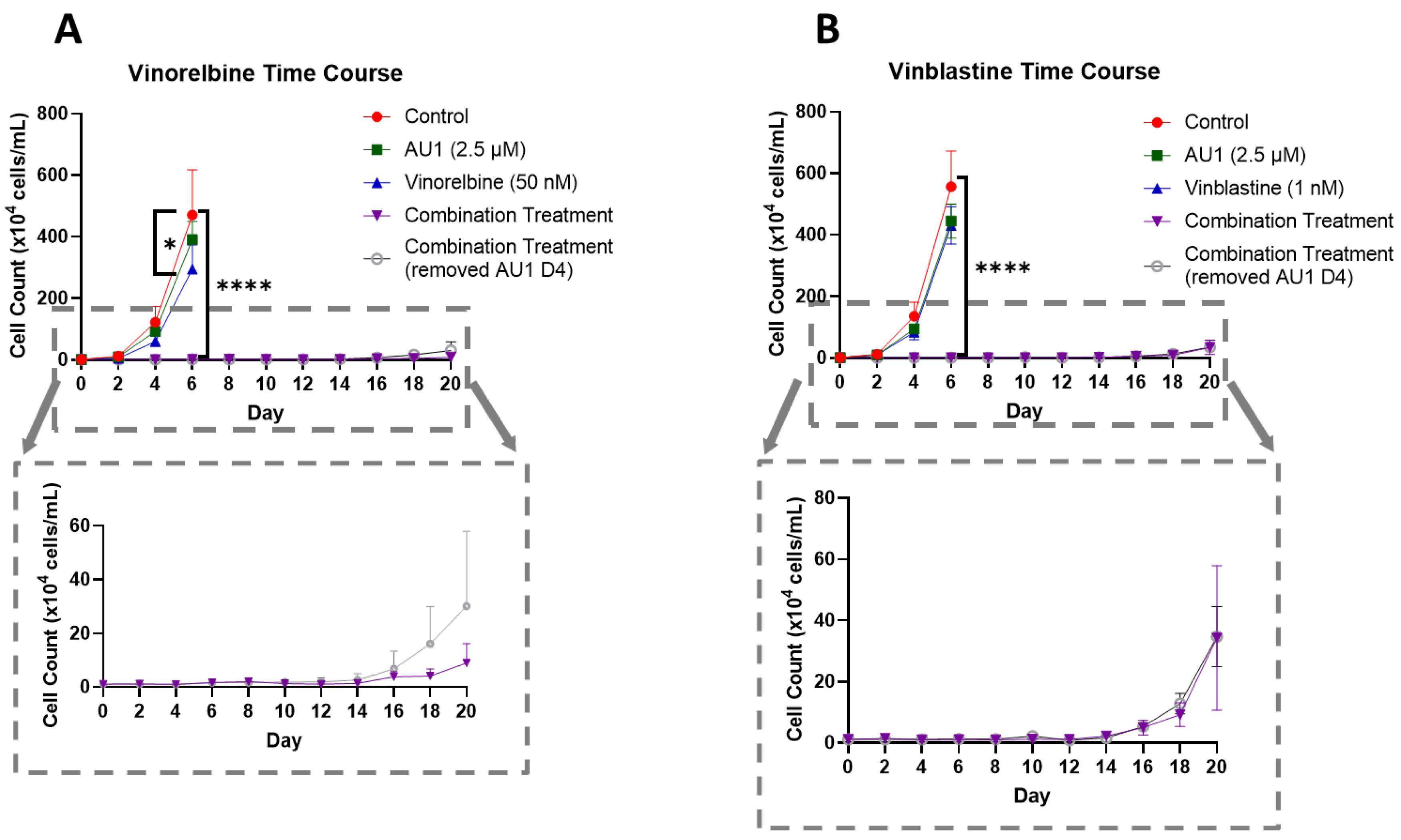 Preprints 109028 g005