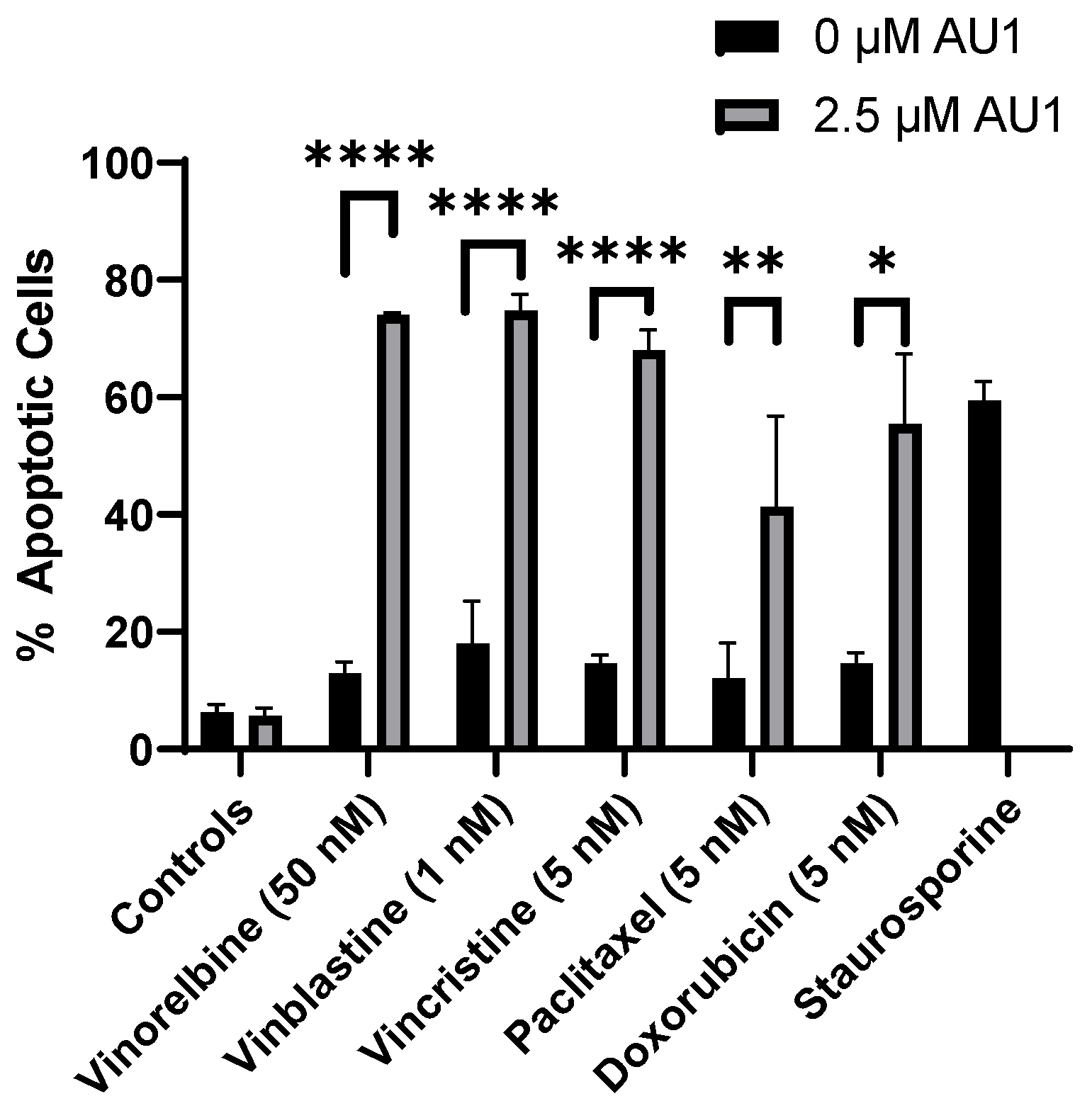 Preprints 109028 g006