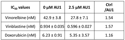 Preprints 109028 i003