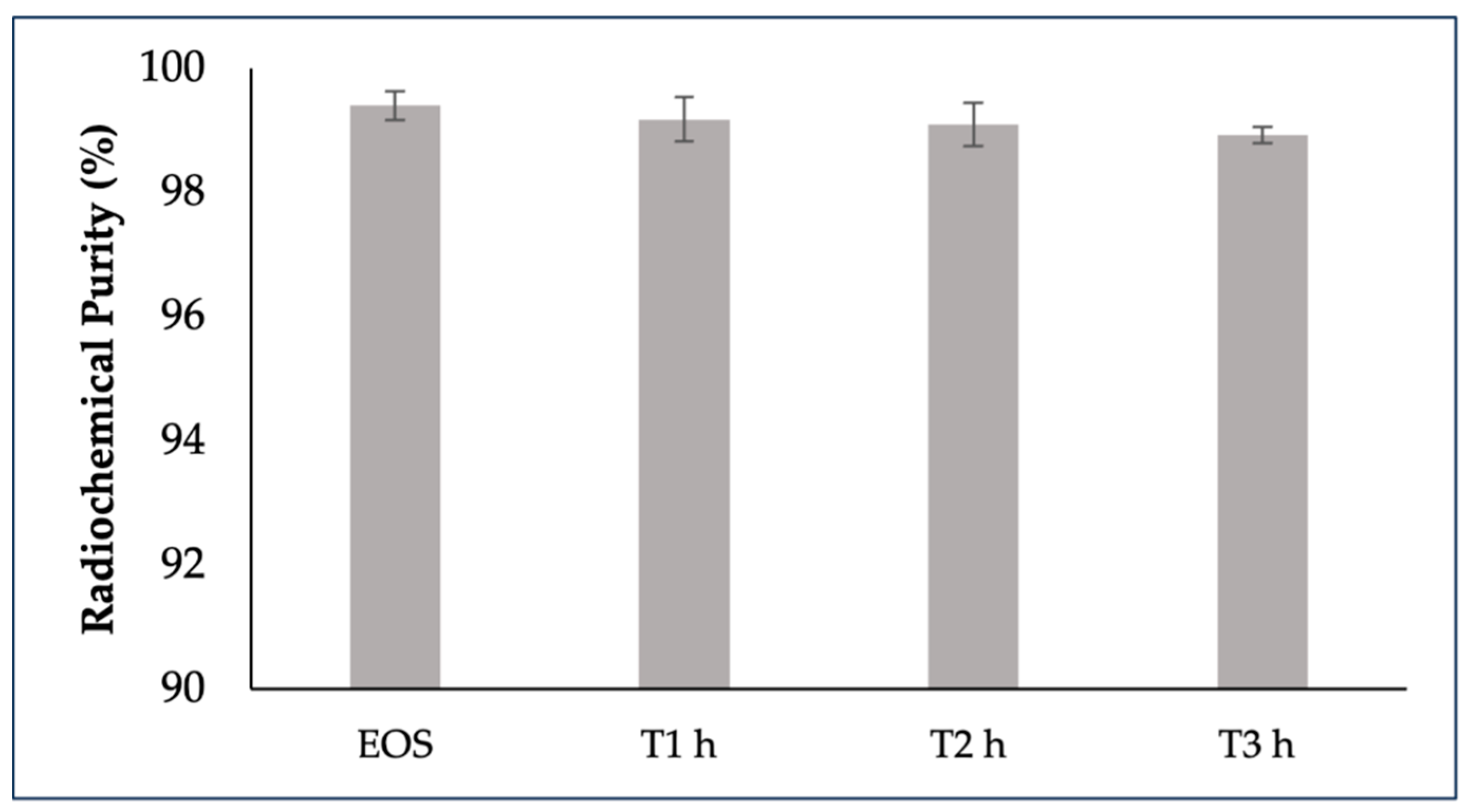 Preprints 84944 g003