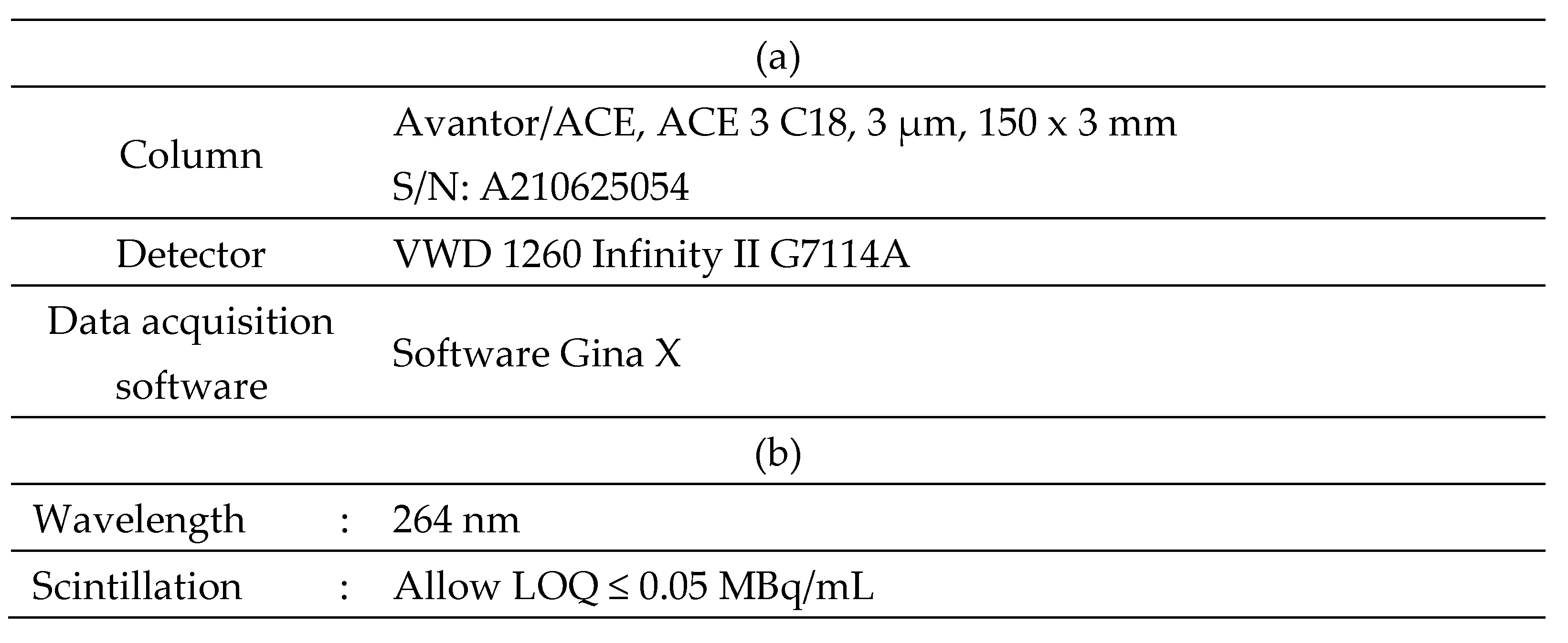 Preprints 84944 i001a