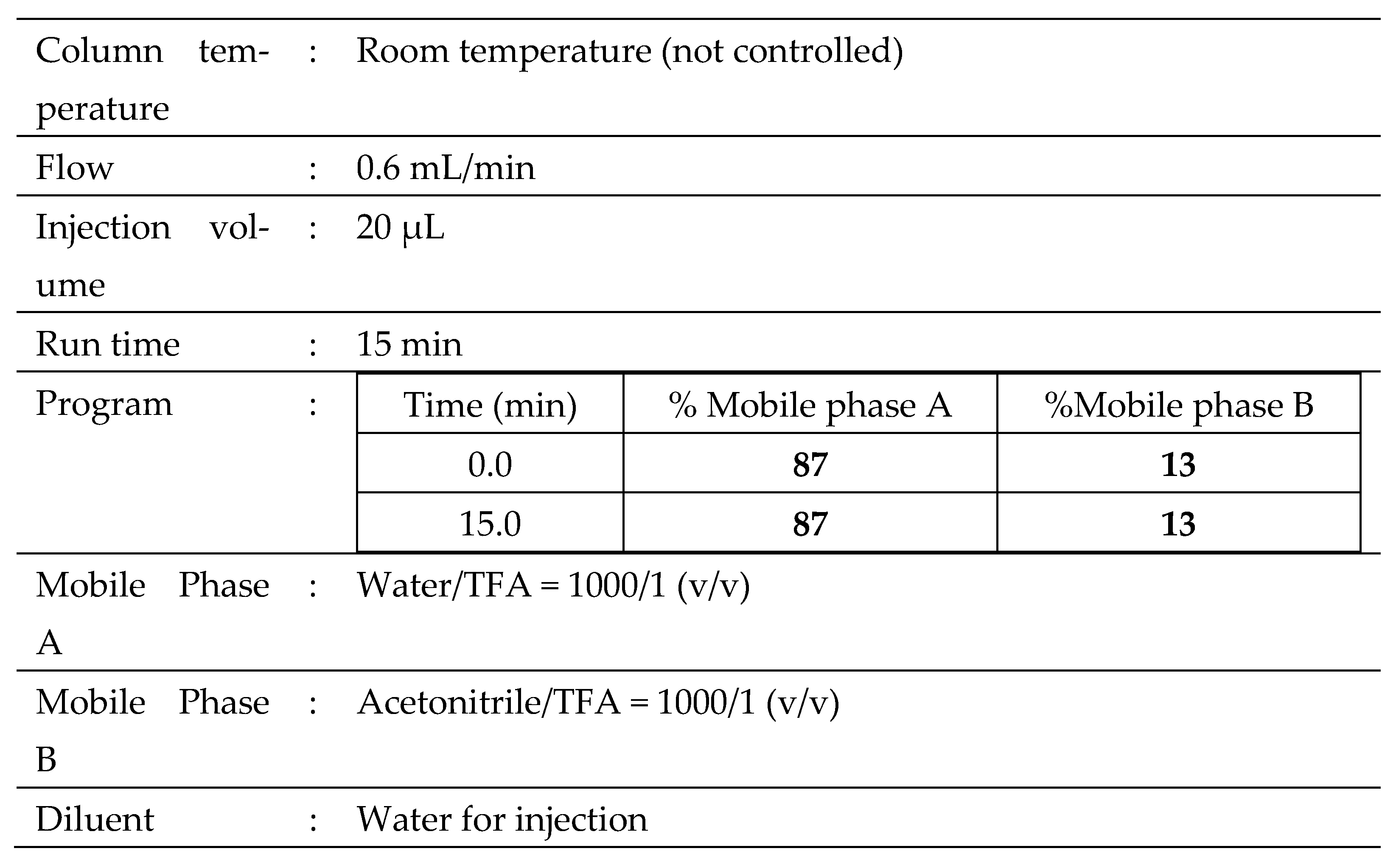 Preprints 84944 i001b