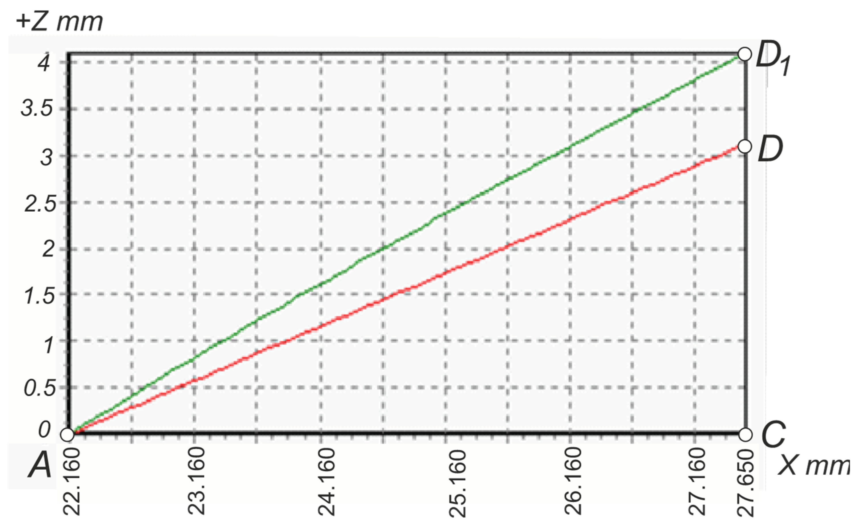 Preprints 101130 g016