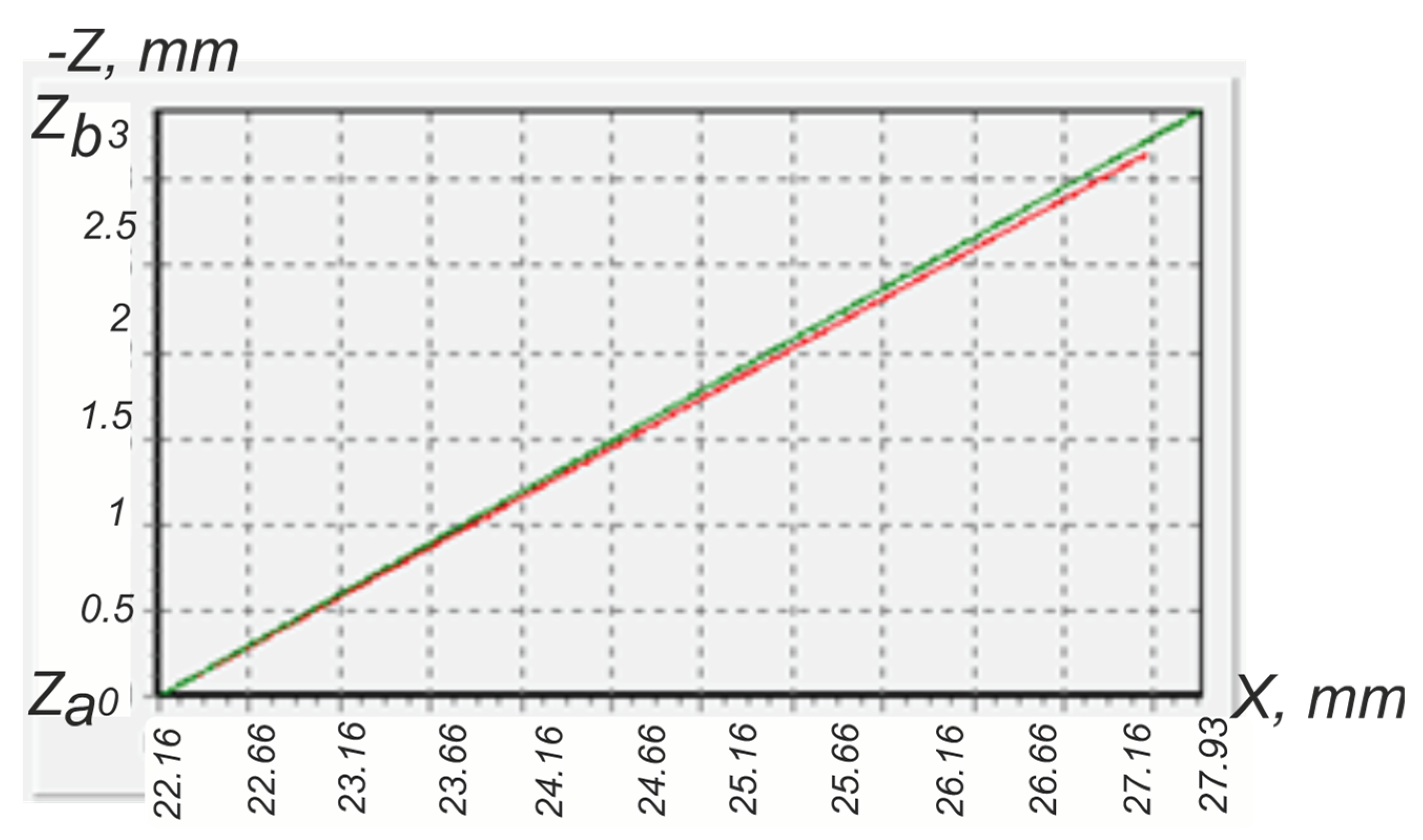 Preprints 101130 g018