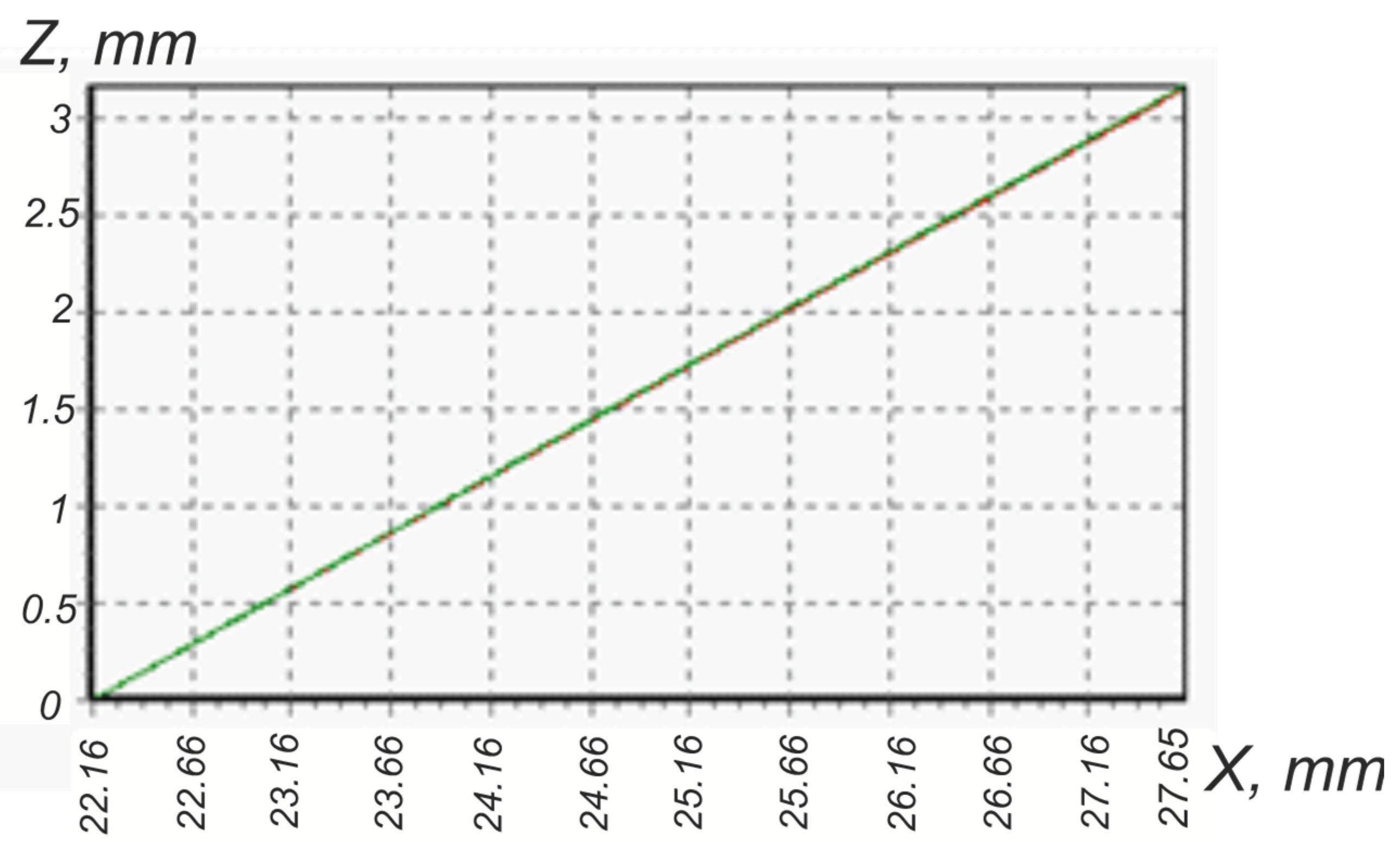 Preprints 101130 g019