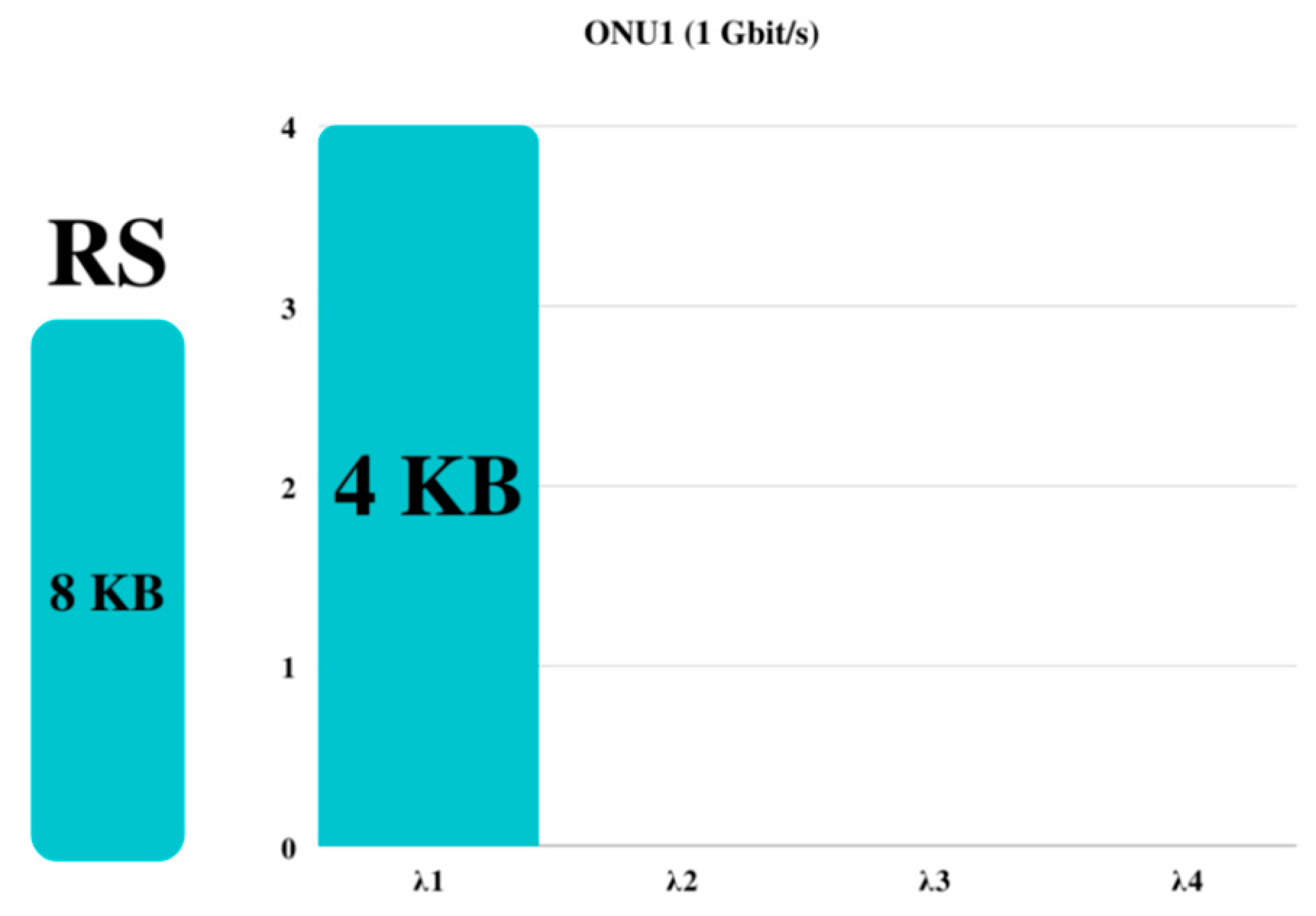 Preprints 77899 g002