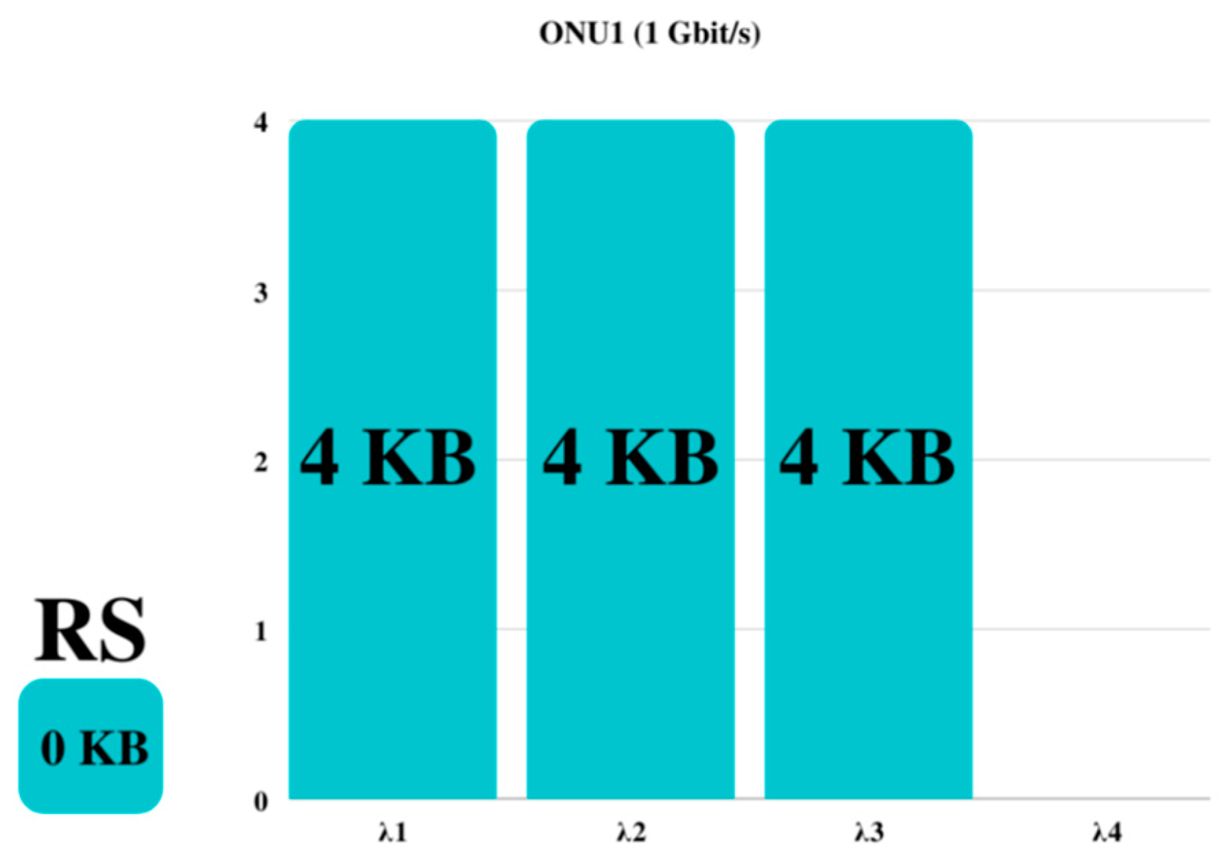 Preprints 77899 g003