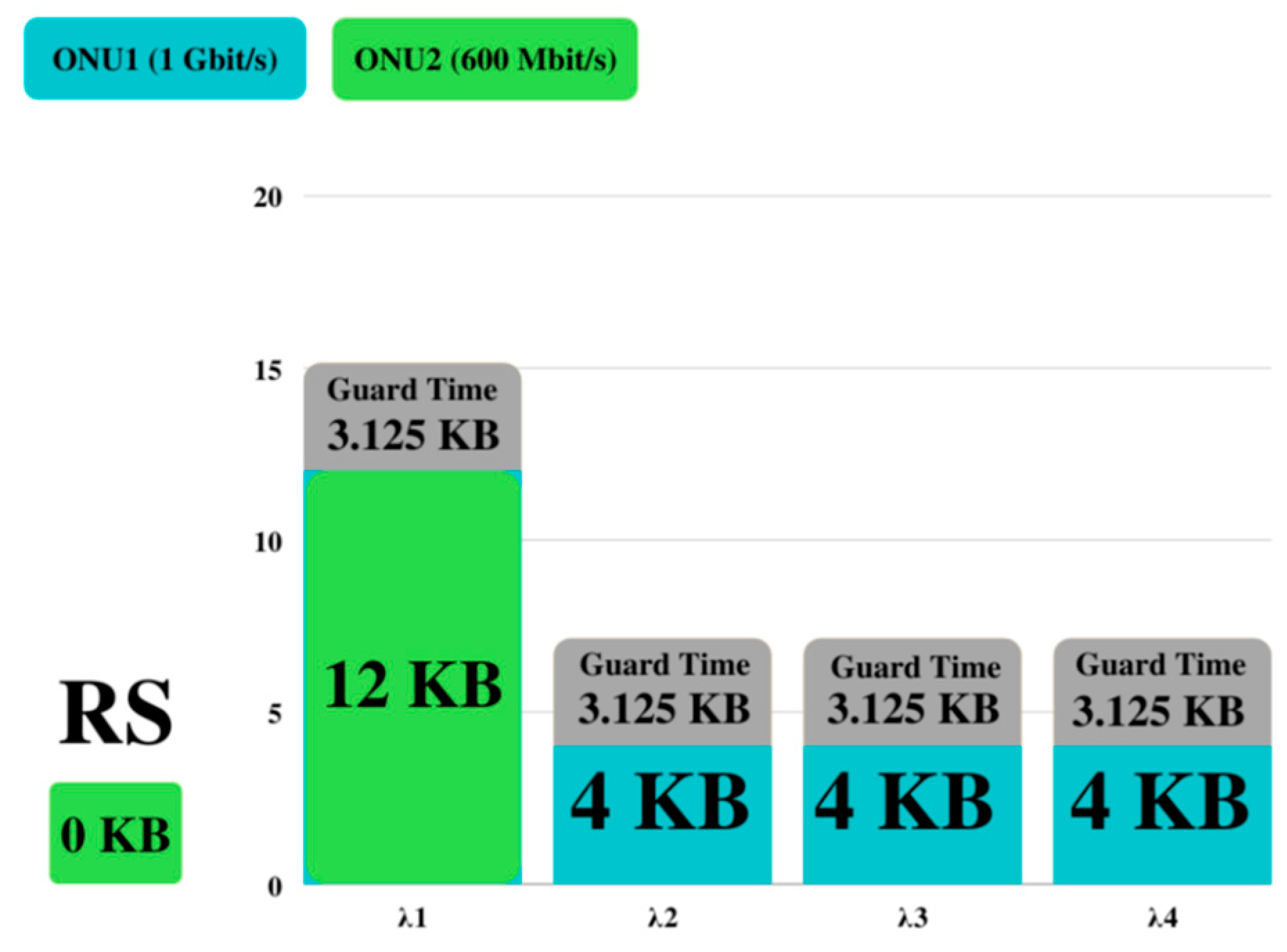 Preprints 77899 g005