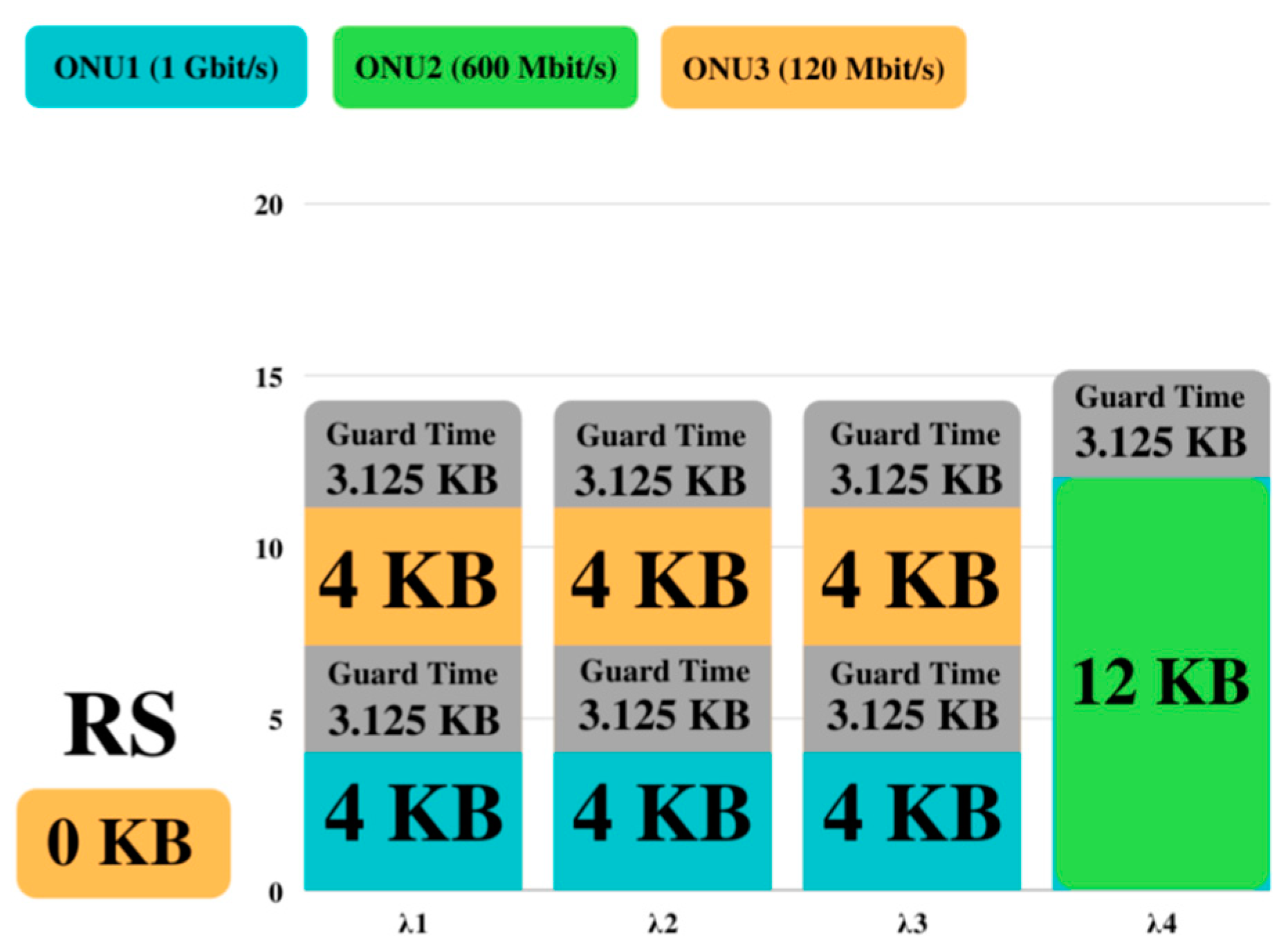 Preprints 77899 g006