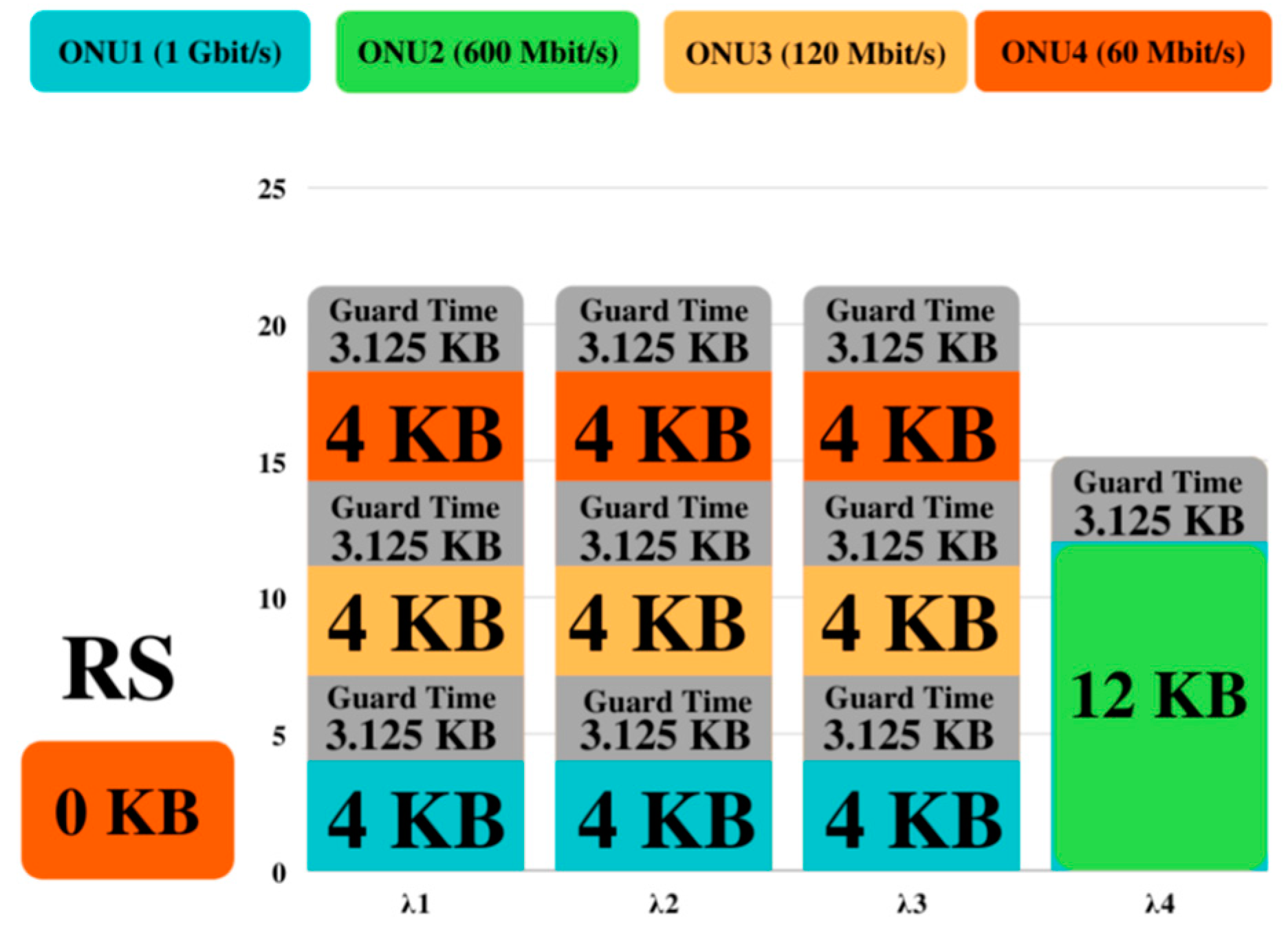 Preprints 77899 g007