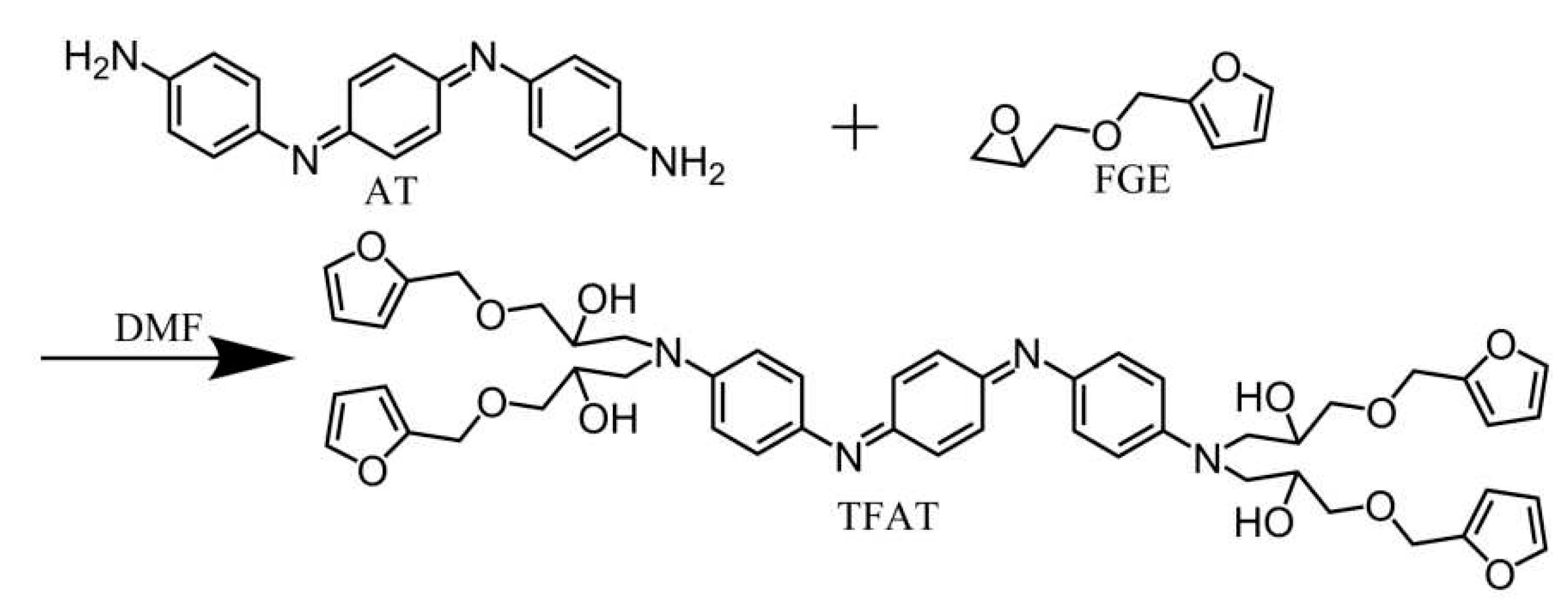 Preprints 90061 g002