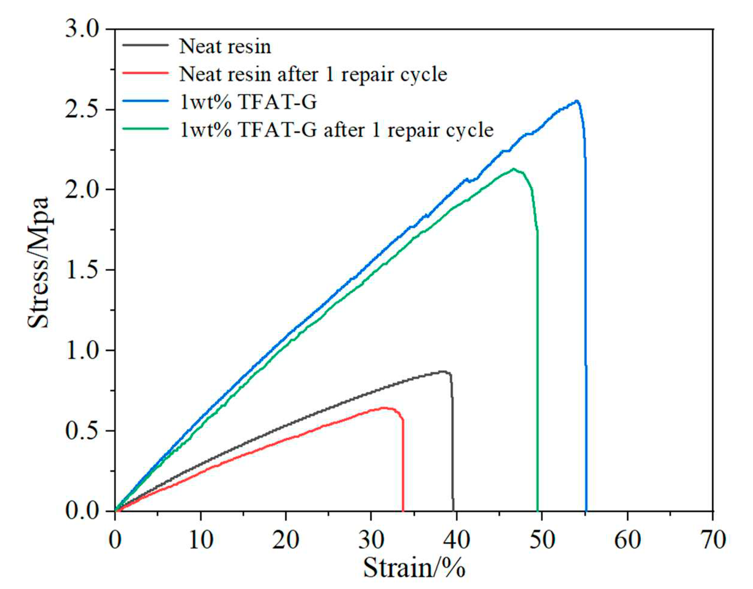 Preprints 90061 g013