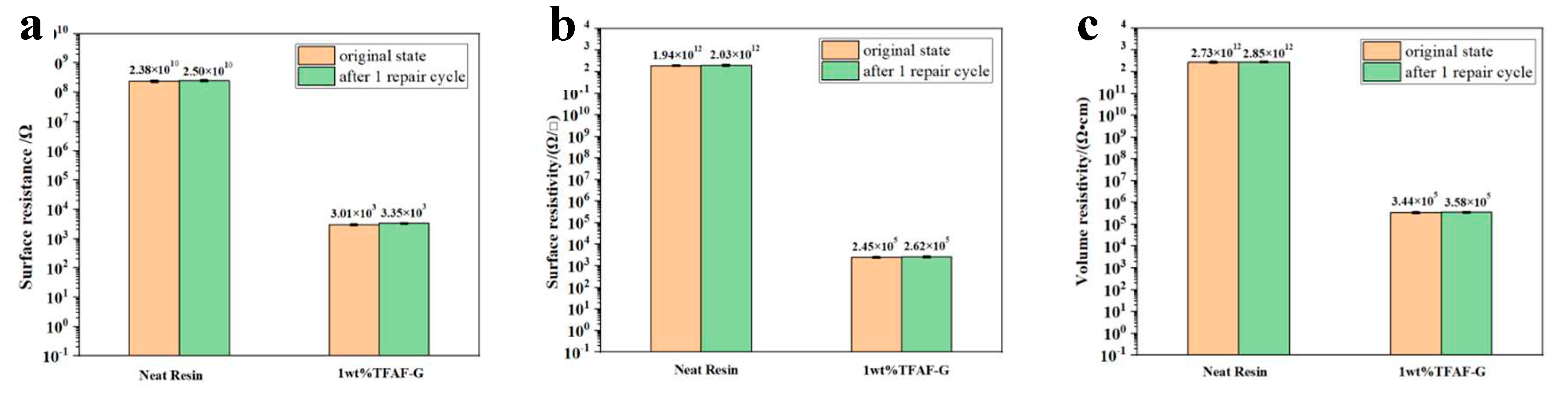 Preprints 90061 g014